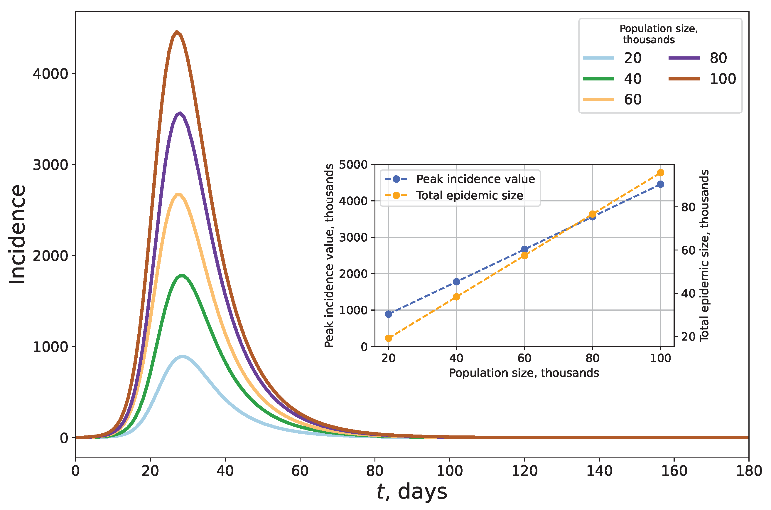 Mathematics 13 01385 g007