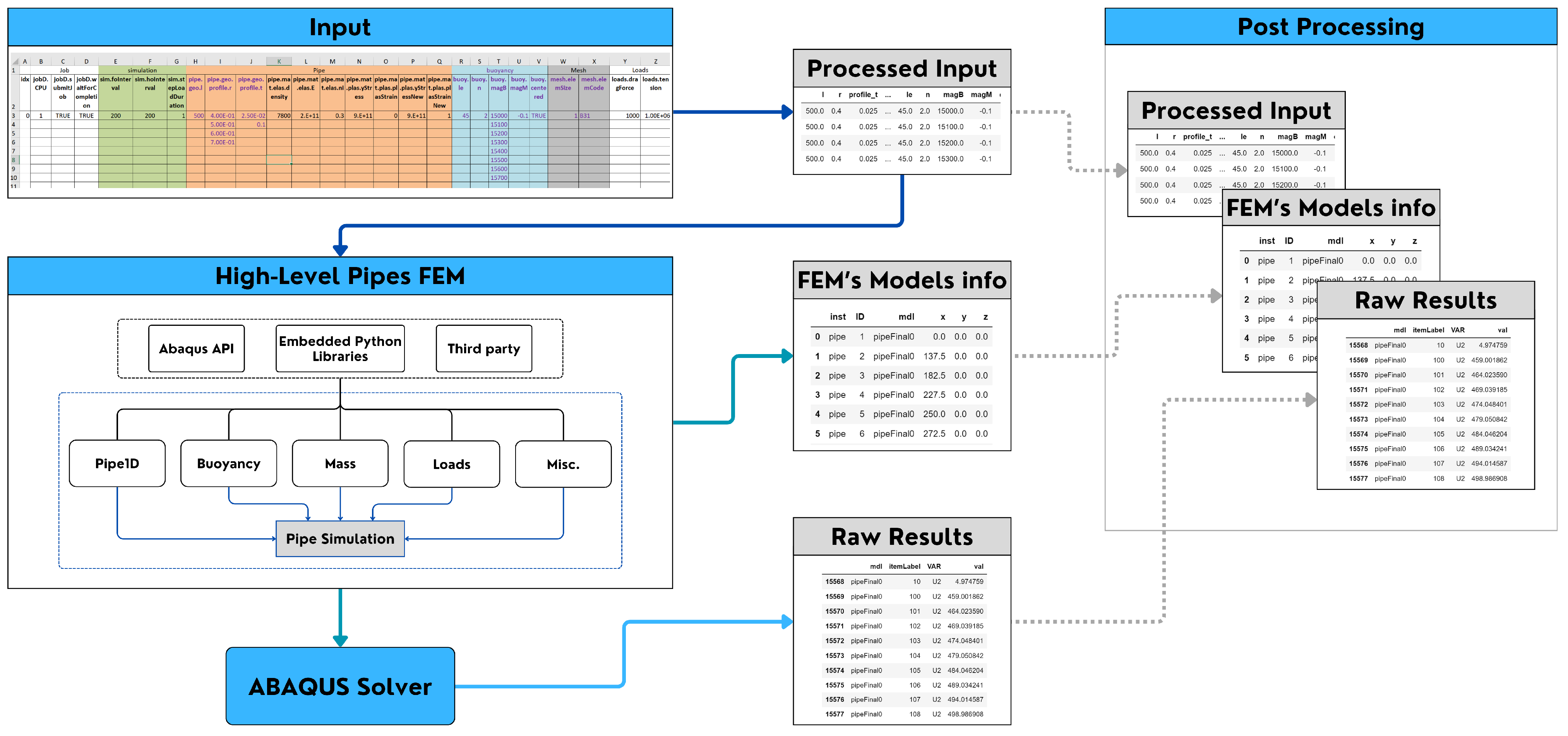 Mathematics 13 01387 g001
