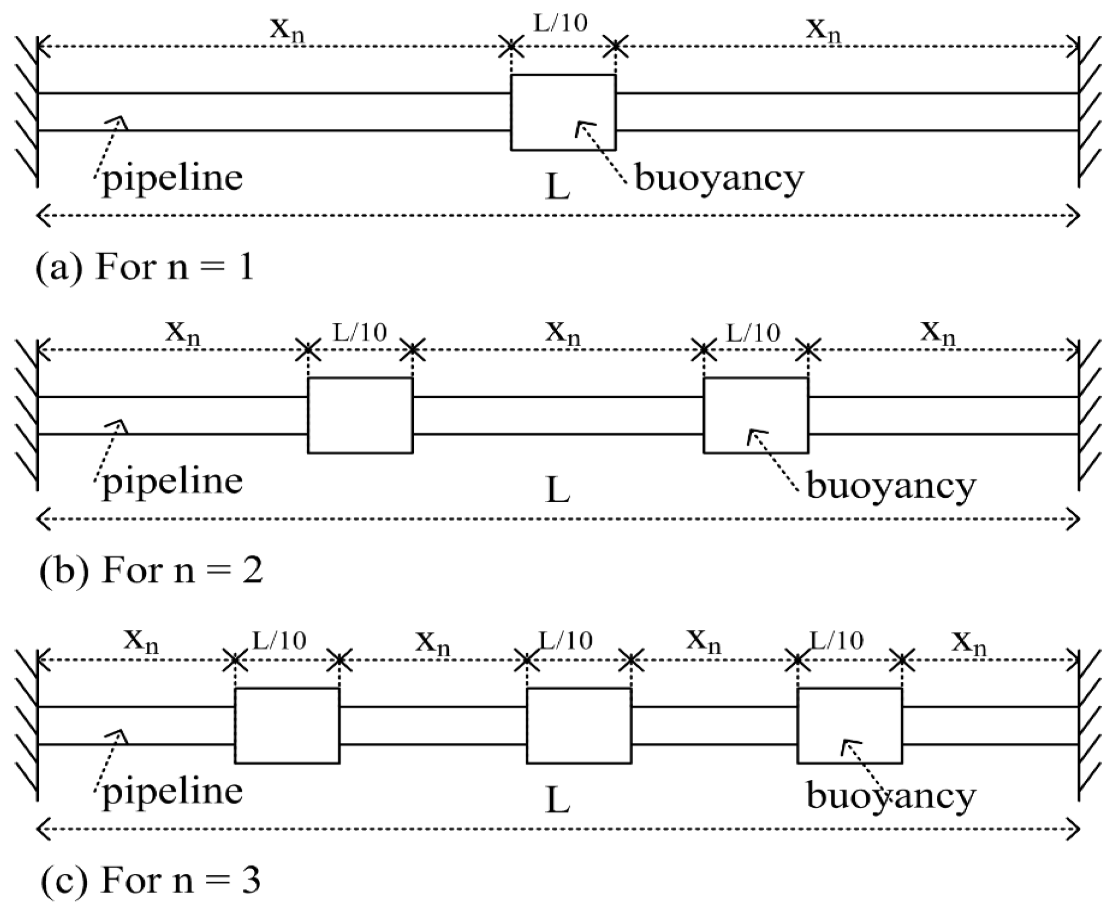Mathematics 13 01387 g006