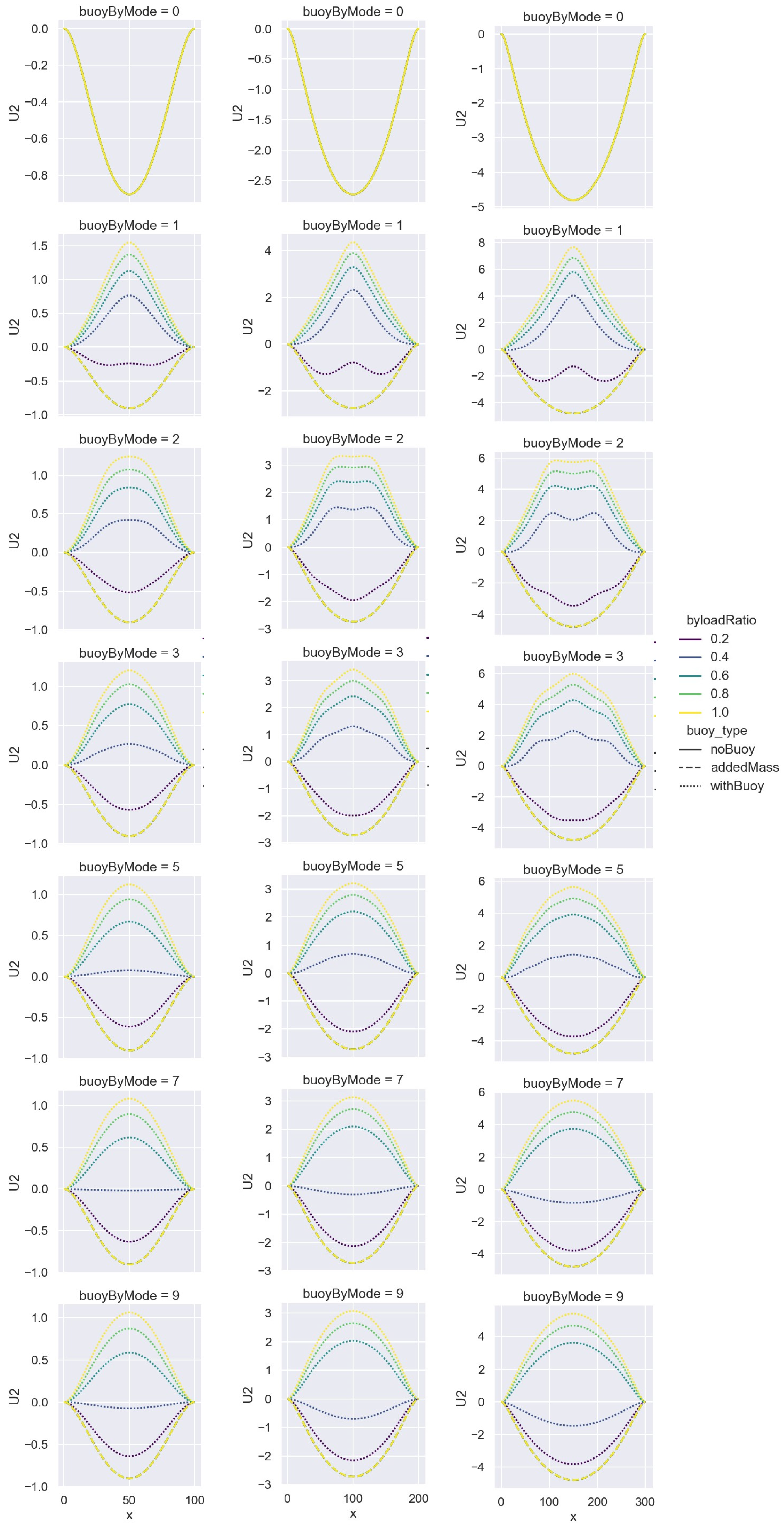 Mathematics 13 01387 g007