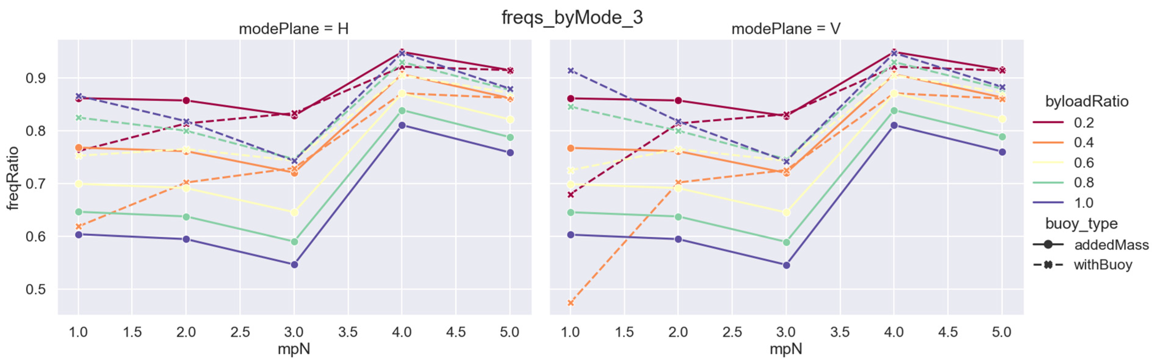 Mathematics 13 01387 g010b