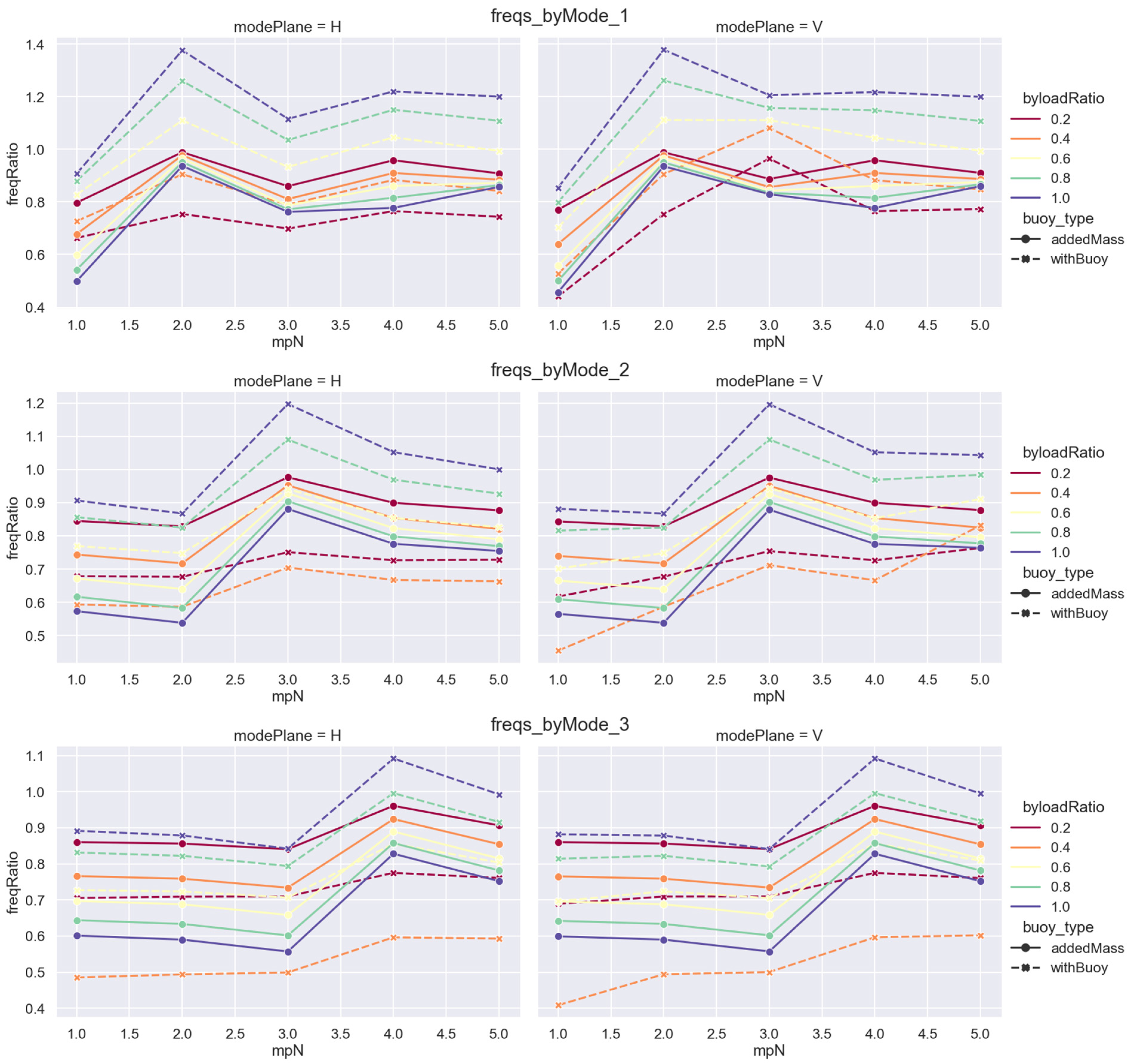 Mathematics 13 01387 g012