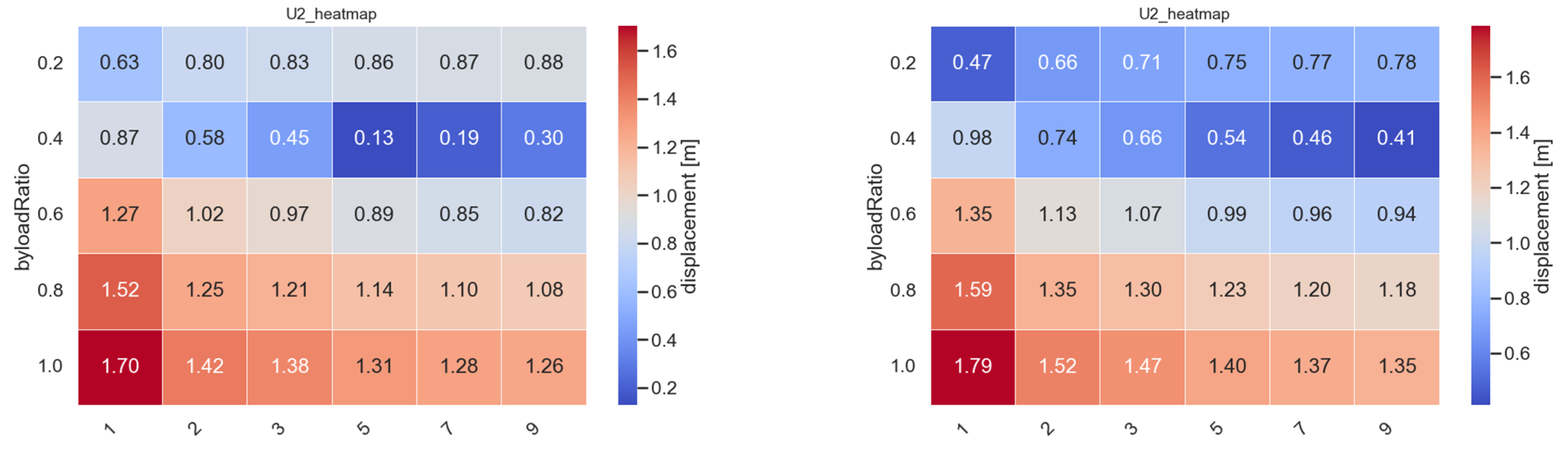 Mathematics 13 01387 g013a