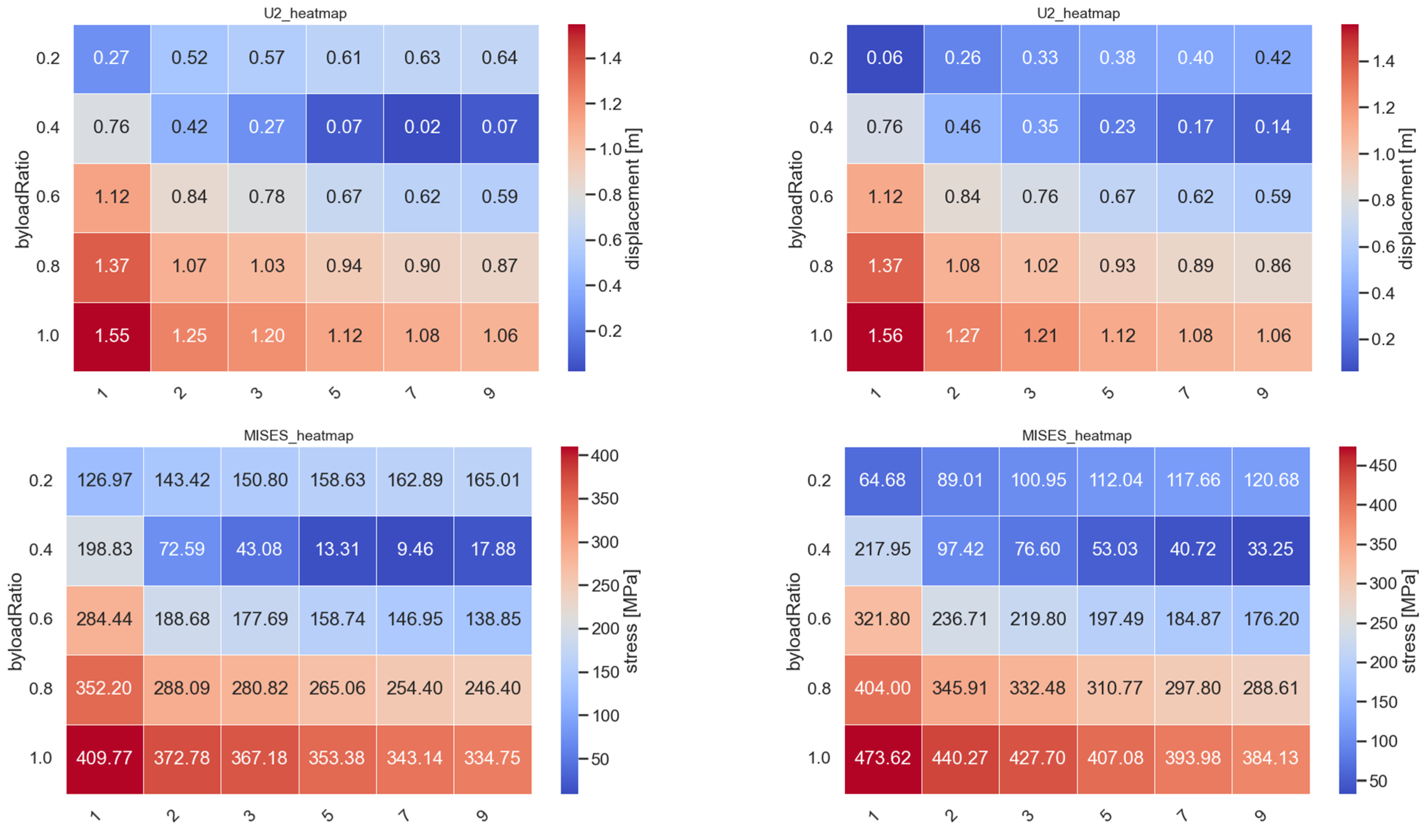 Mathematics 13 01387 g014a