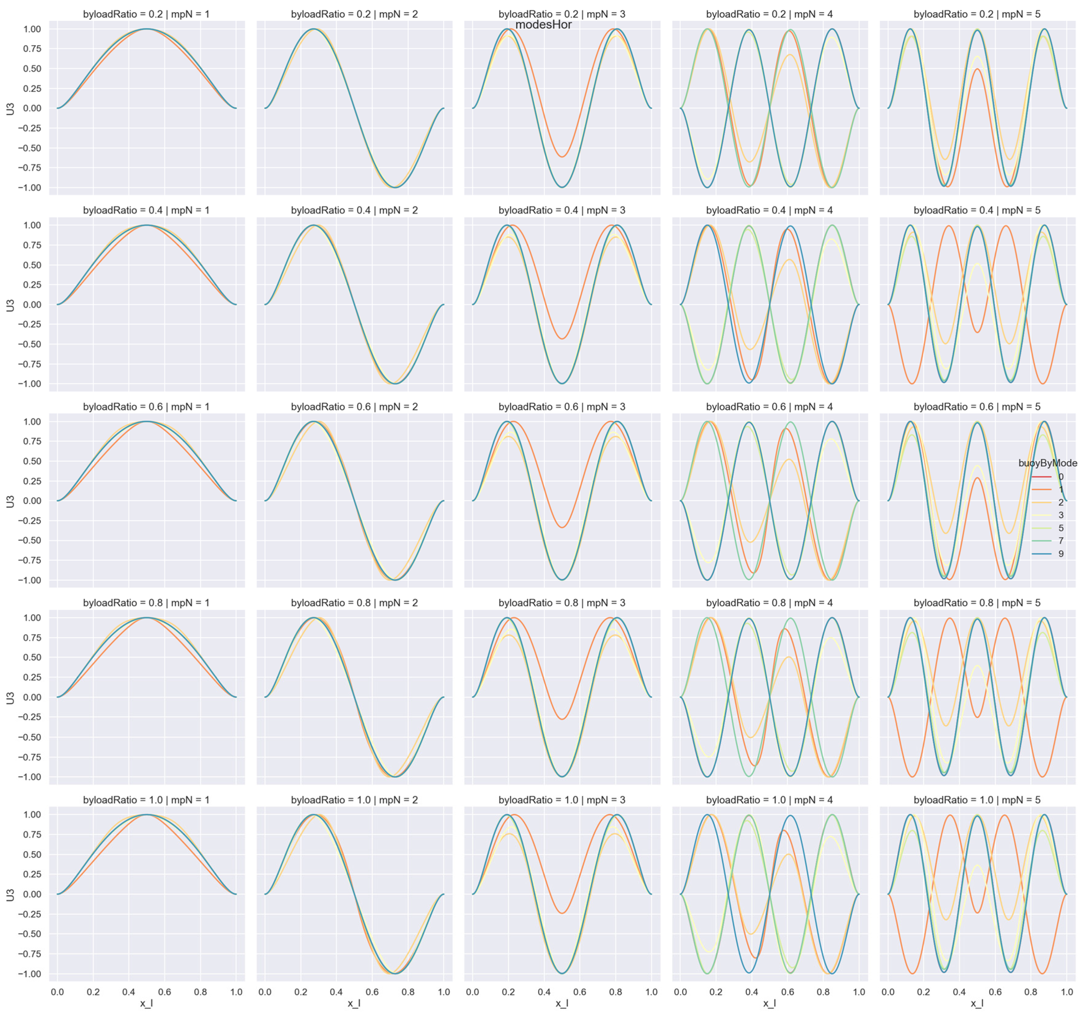 Mathematics 13 01387 g016