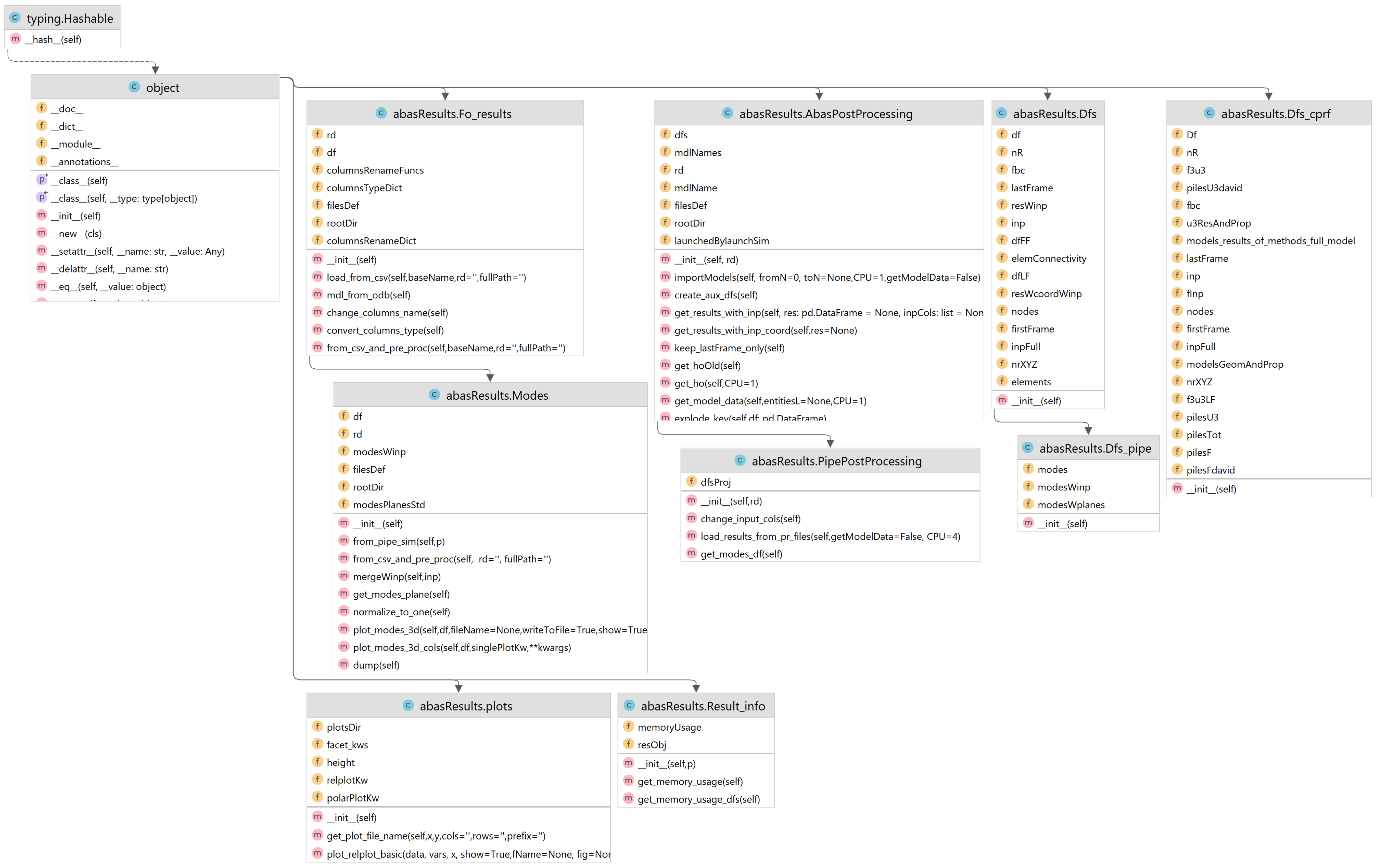 Mathematics 13 01387 g0a1b