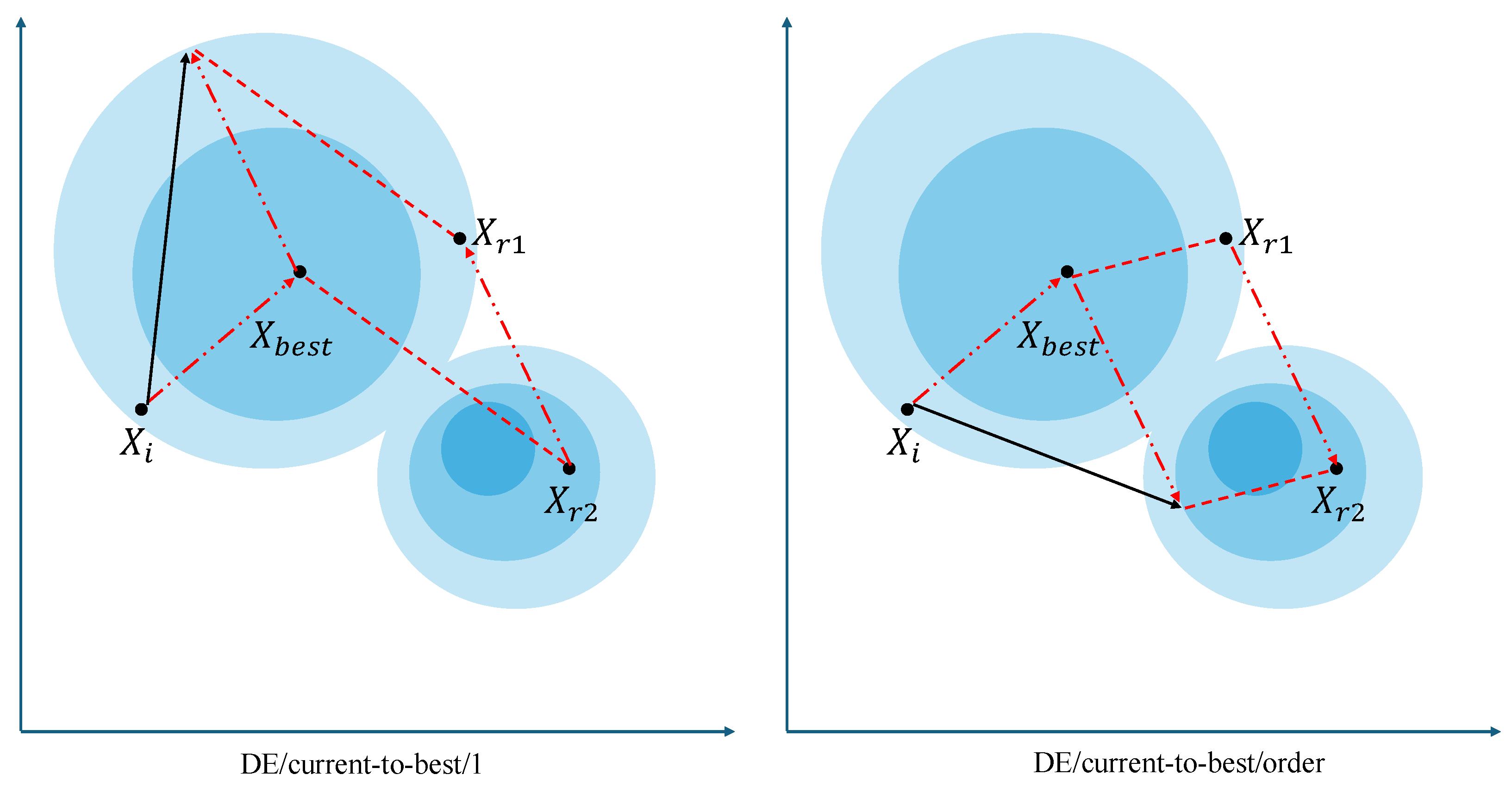 Mathematics 13 01389 g003