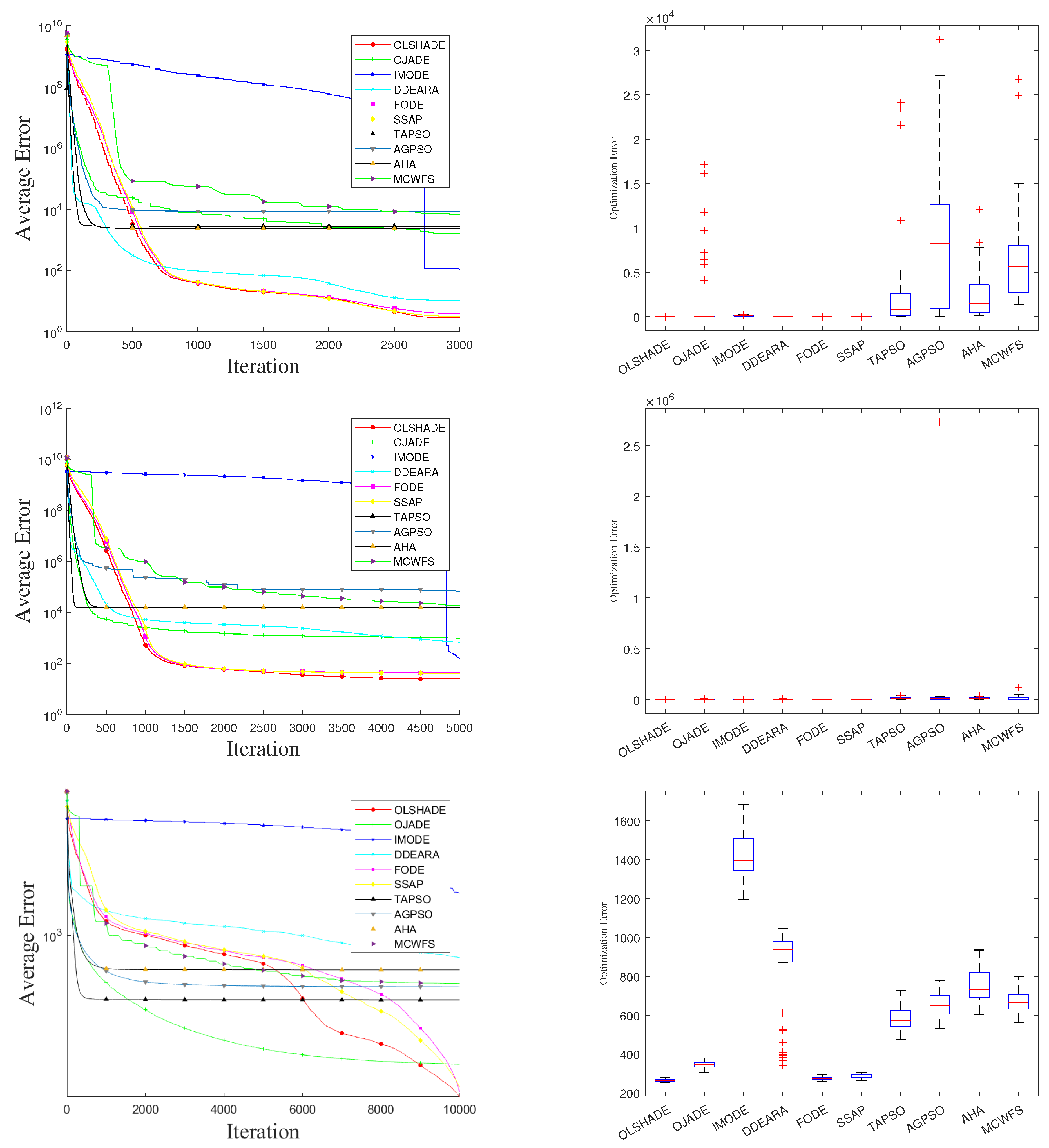 Mathematics 13 01389 g007