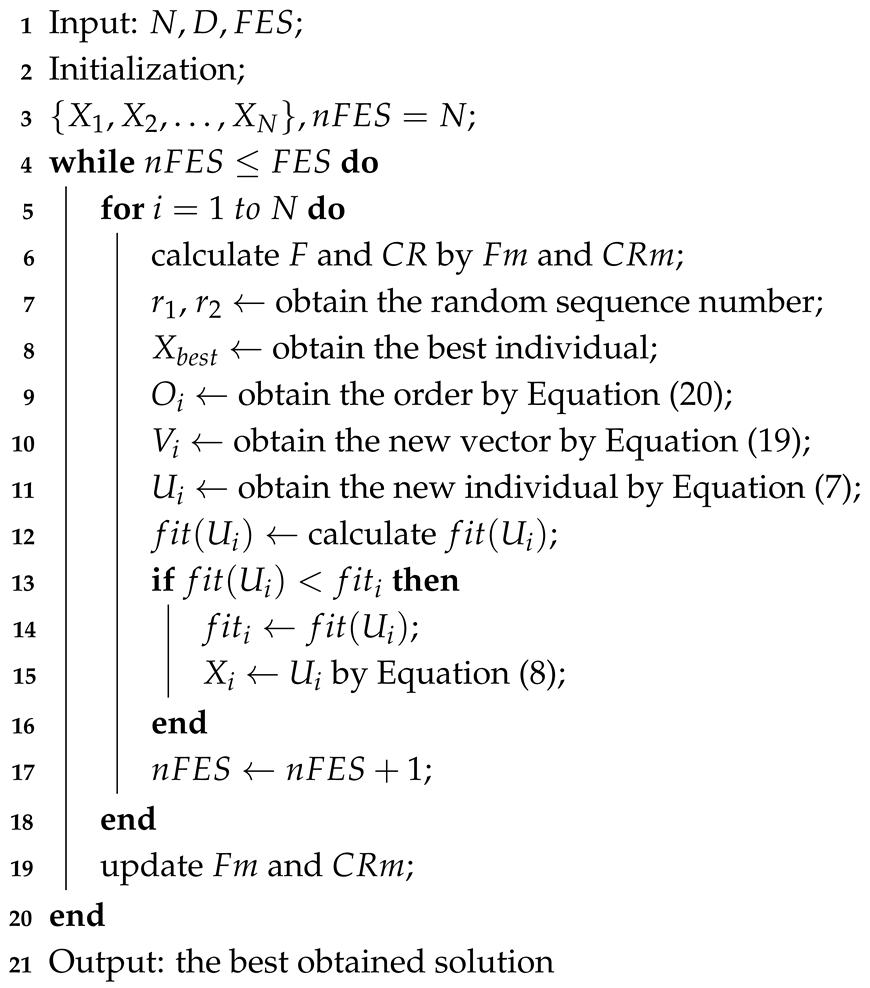 Mathematics 13 01389 i001