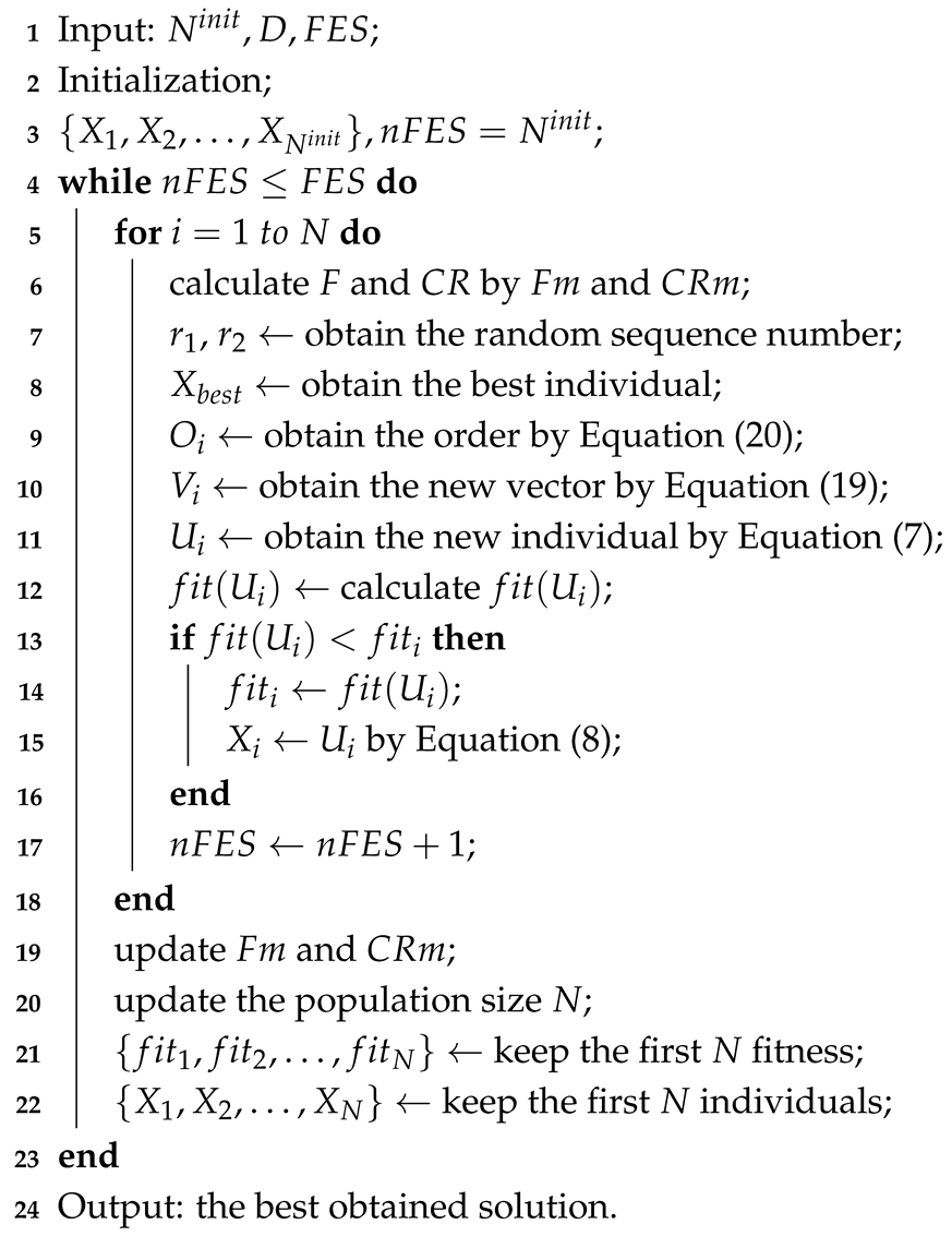 Mathematics 13 01389 i002