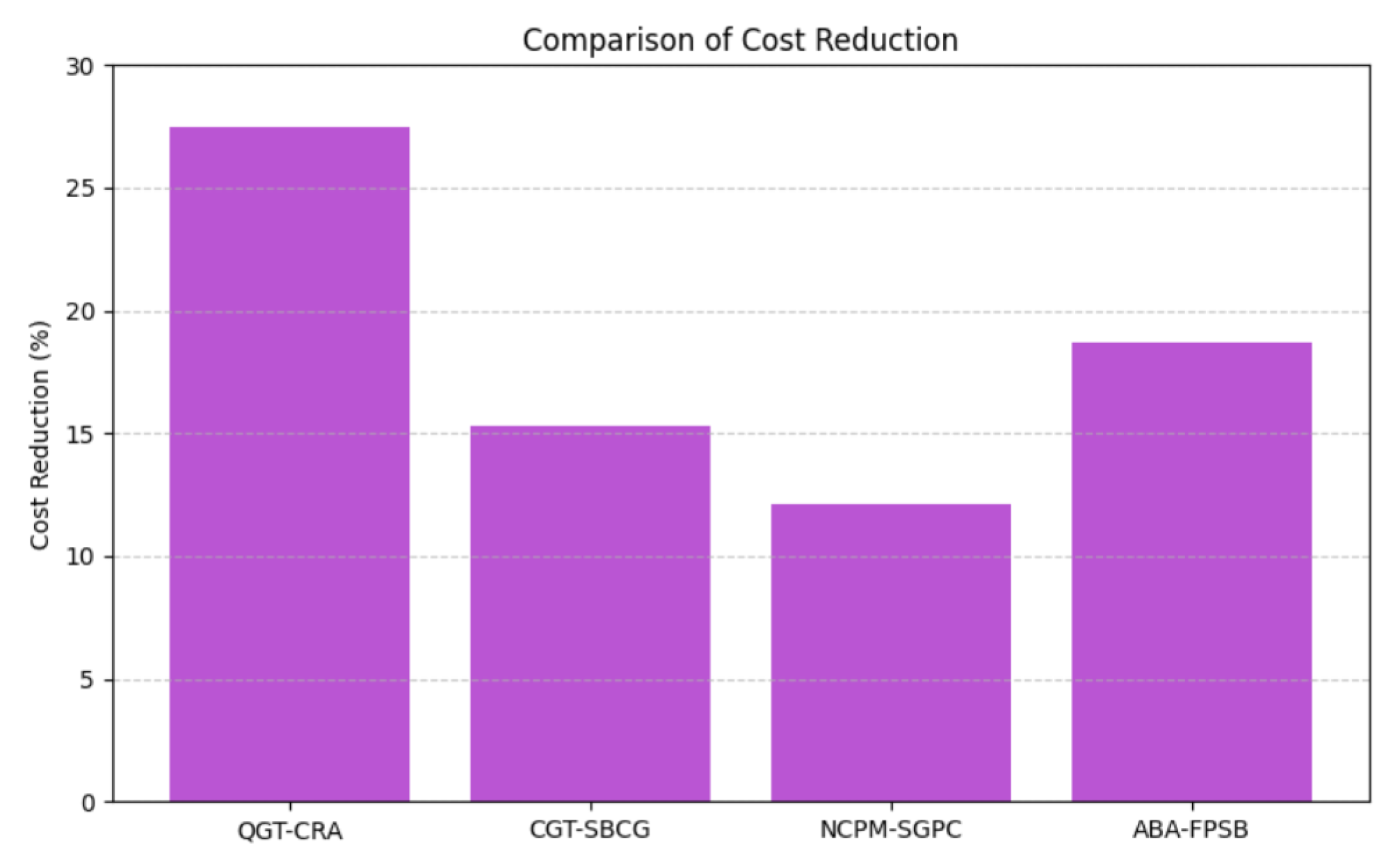 Mathematics 13 01392 g009