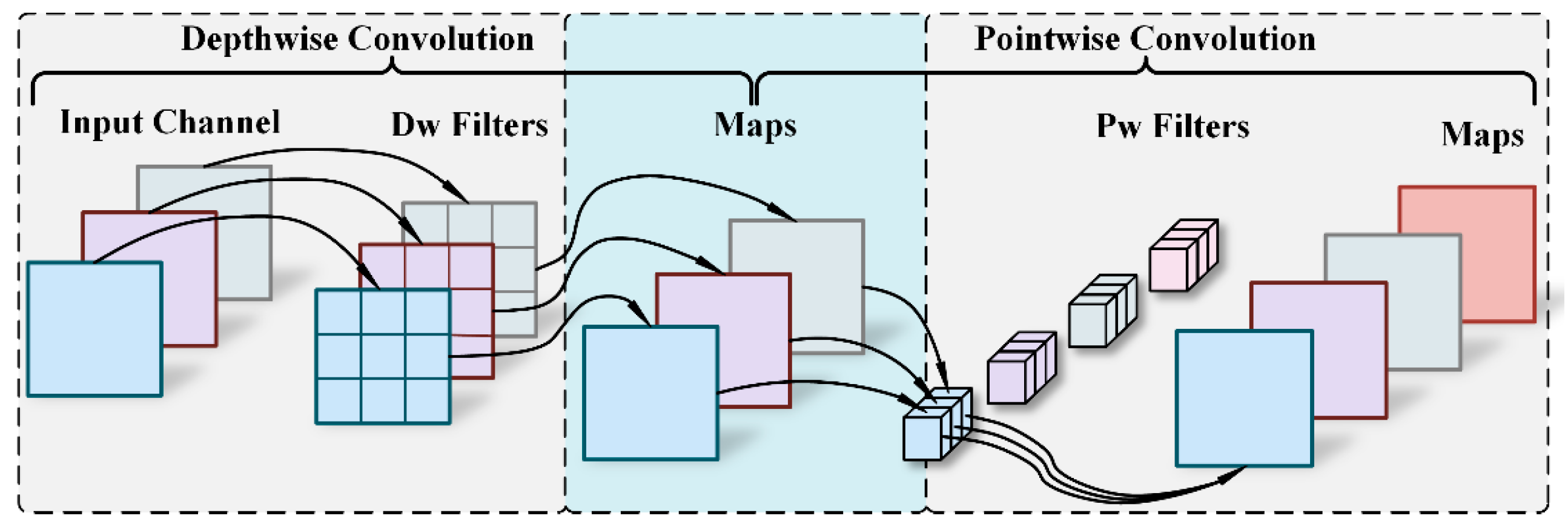 Mathematics 13 01393 g002