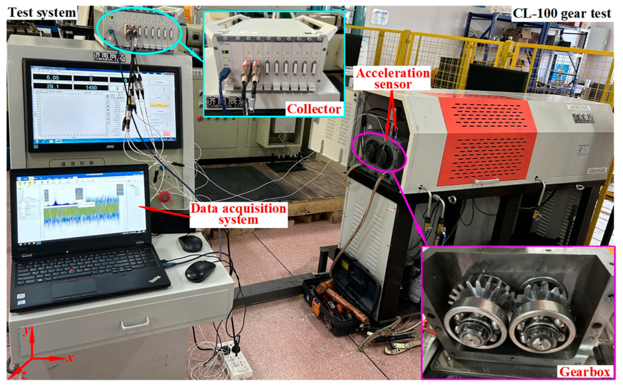 Mathematics 13 01393 g008