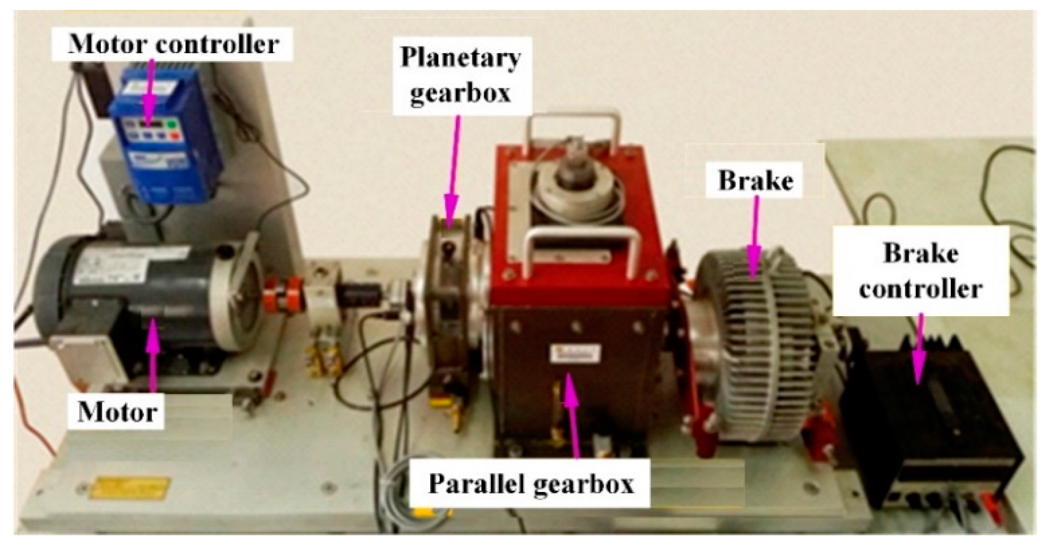 Mathematics 13 01393 g011