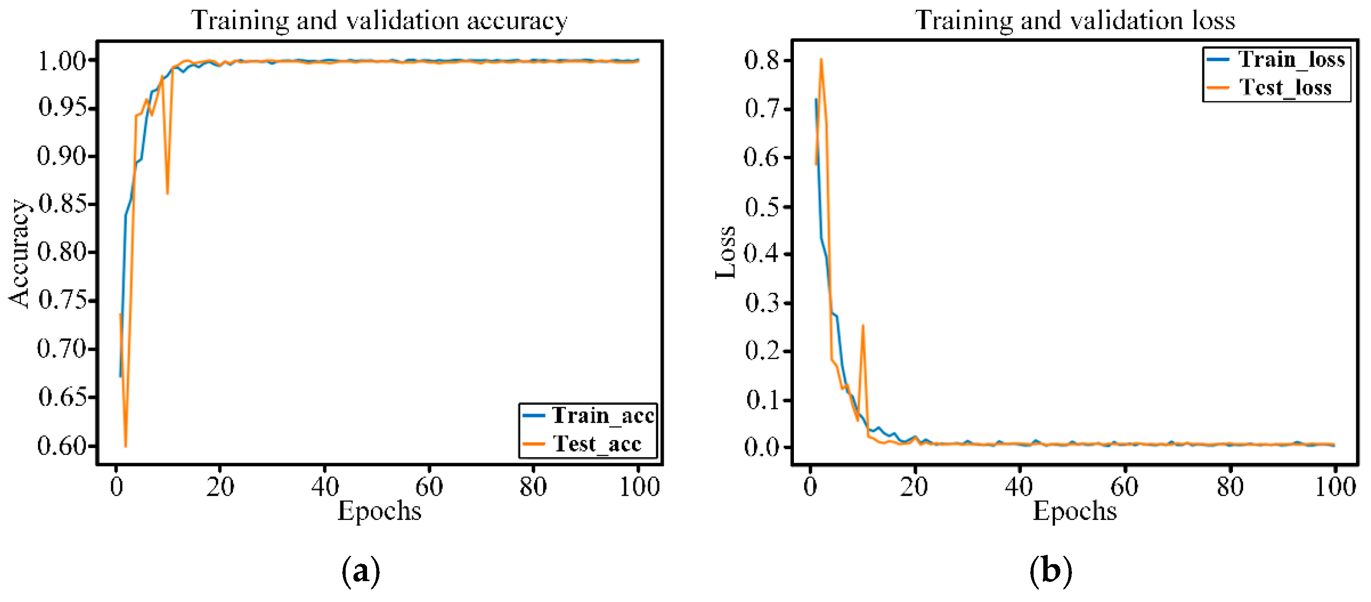 Mathematics 13 01393 g012