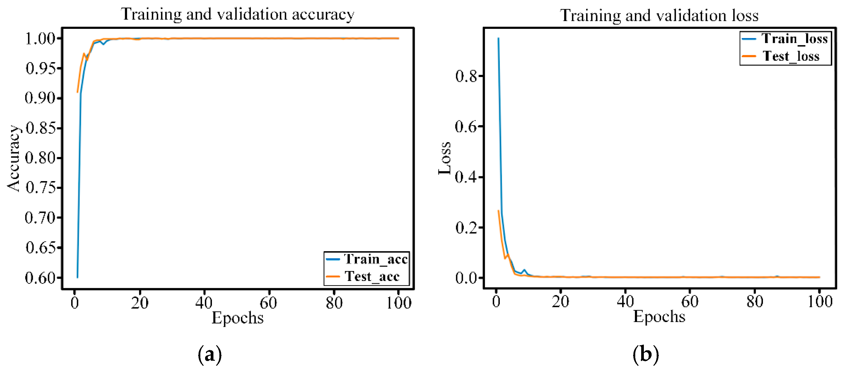 Mathematics 13 01393 g014