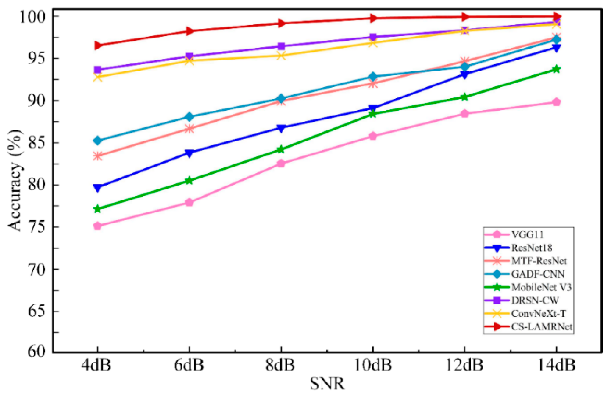 Mathematics 13 01393 g016