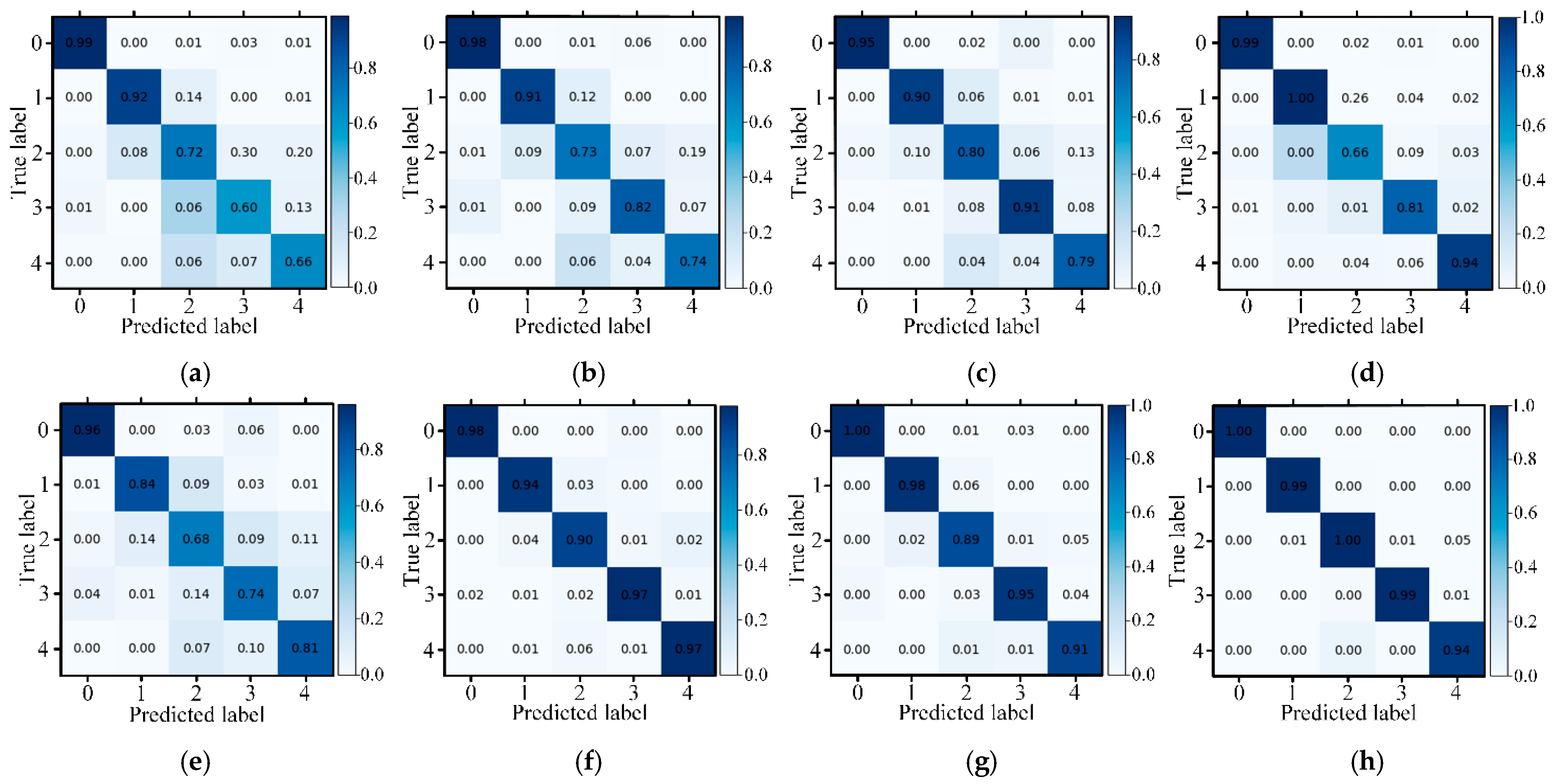 Mathematics 13 01393 g017