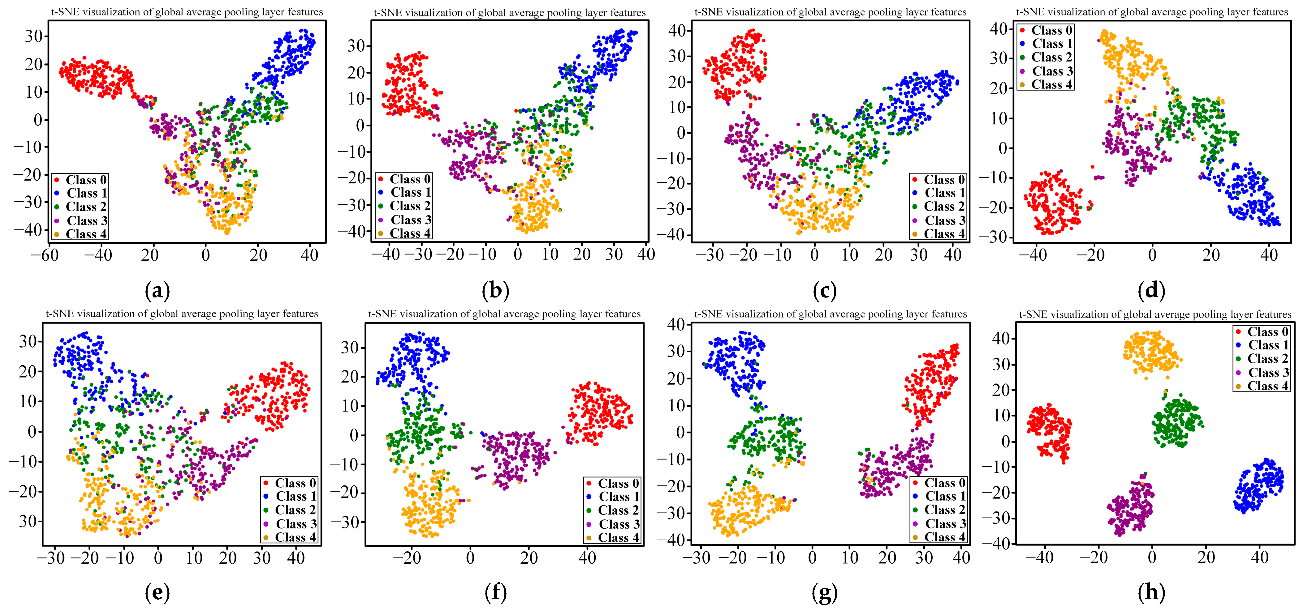 Mathematics 13 01393 g018