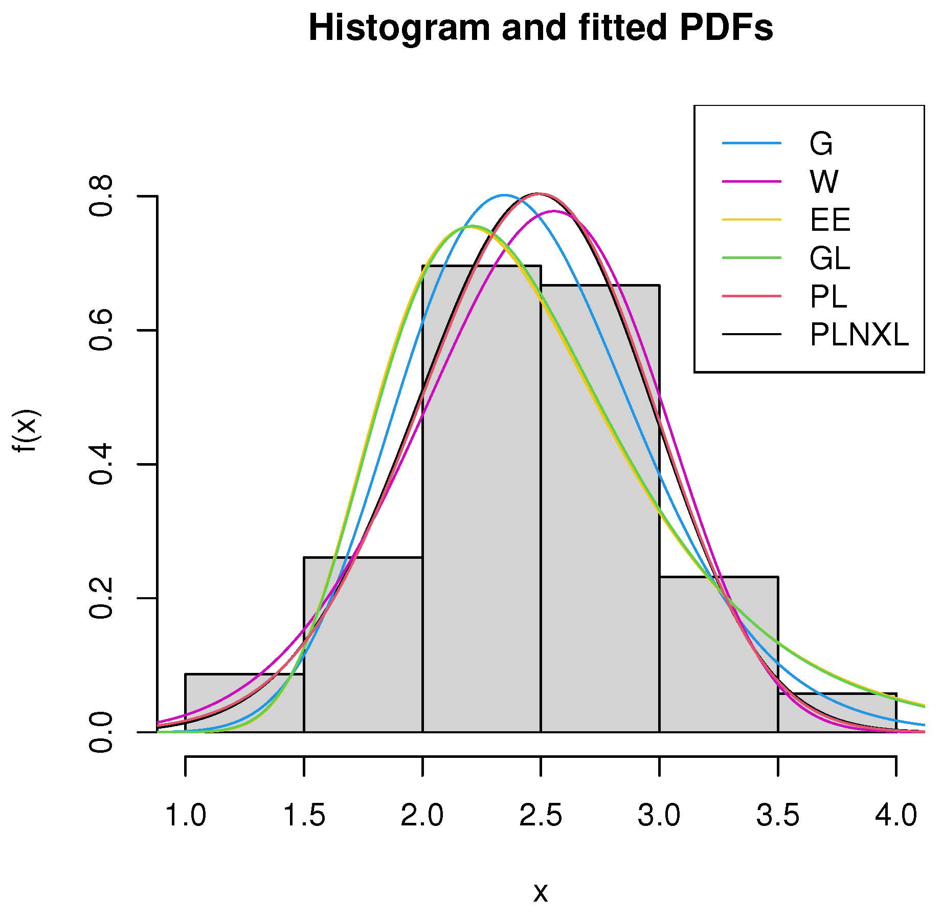 Mathematics 13 01394 g005