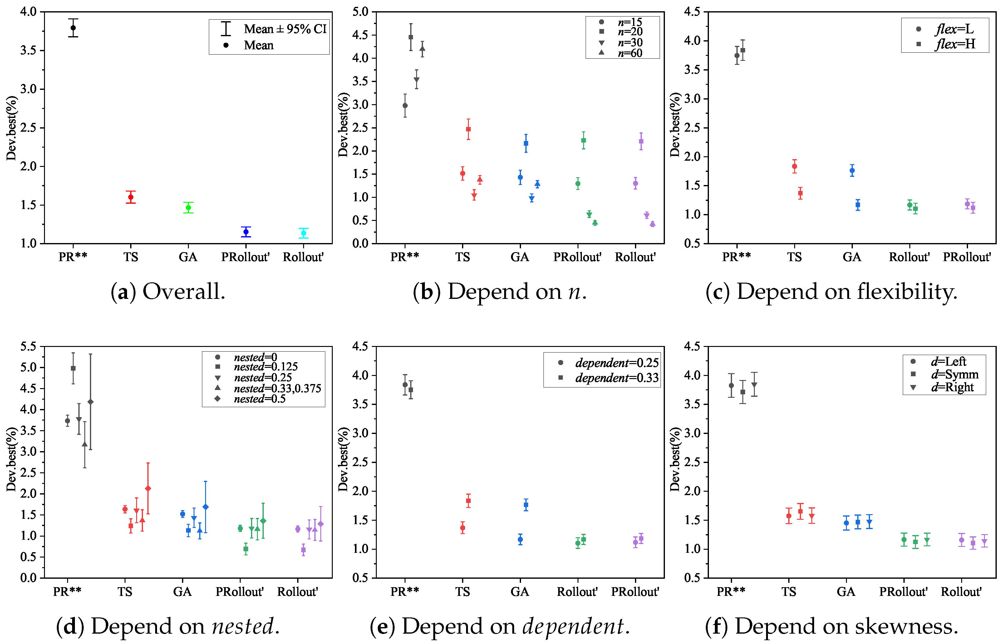 Mathematics 13 01395 g008