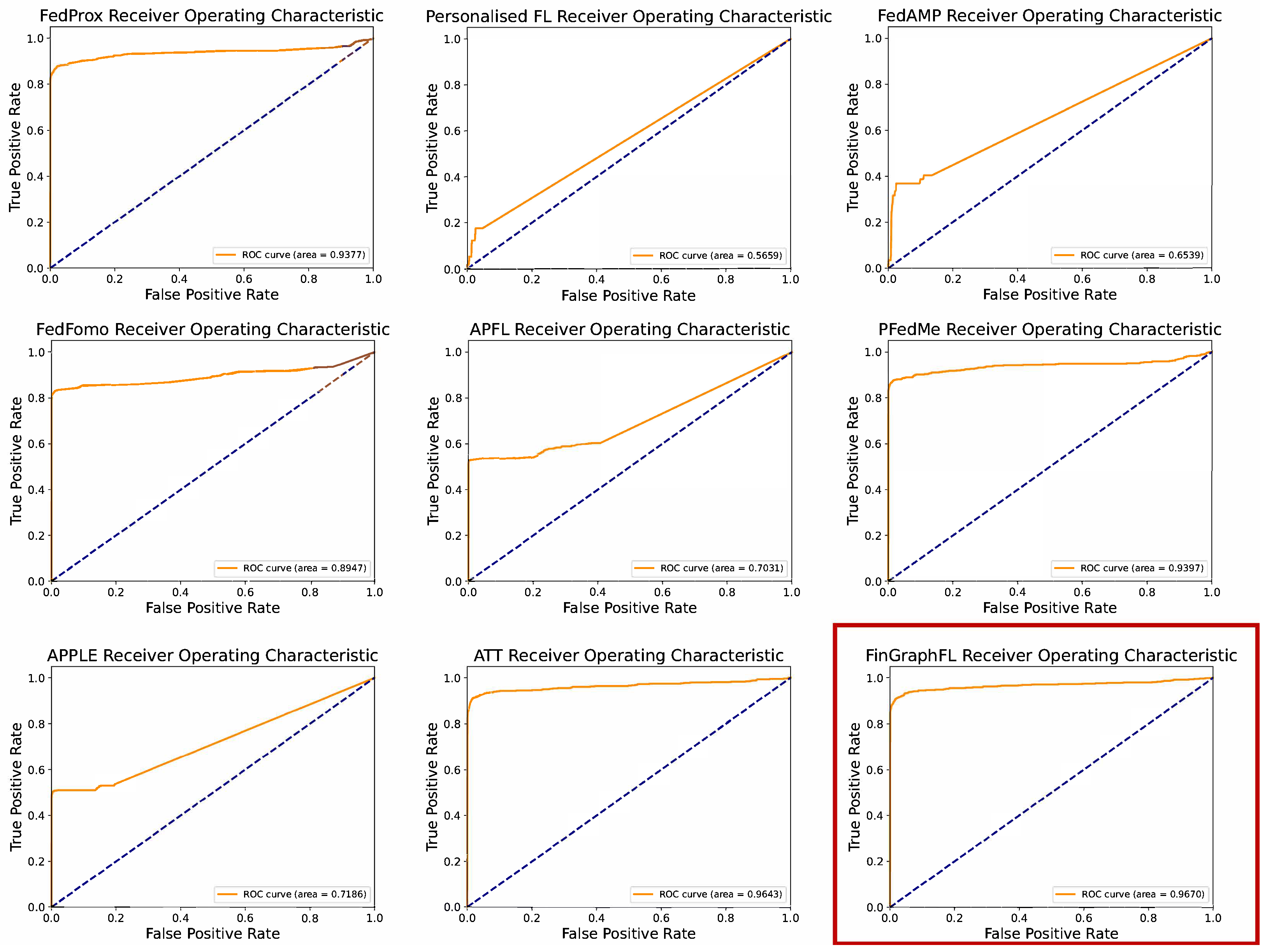 Mathematics 13 01396 g003