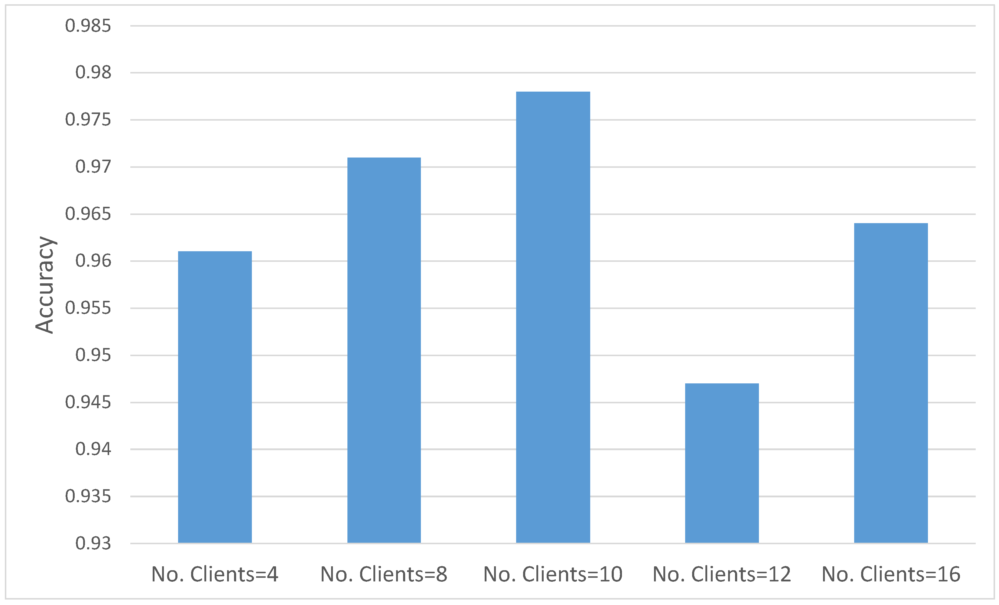 Mathematics 13 01396 g006