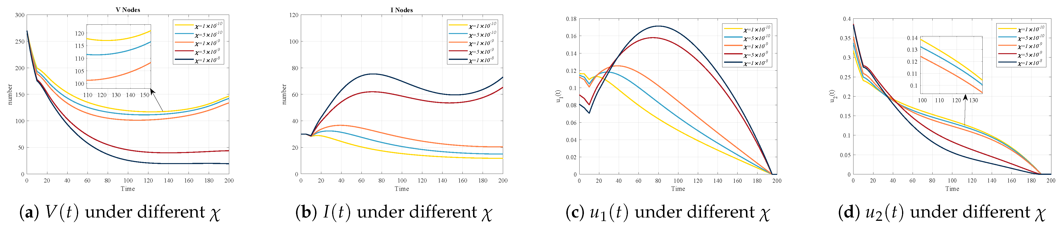 Mathematics 13 01397 g006