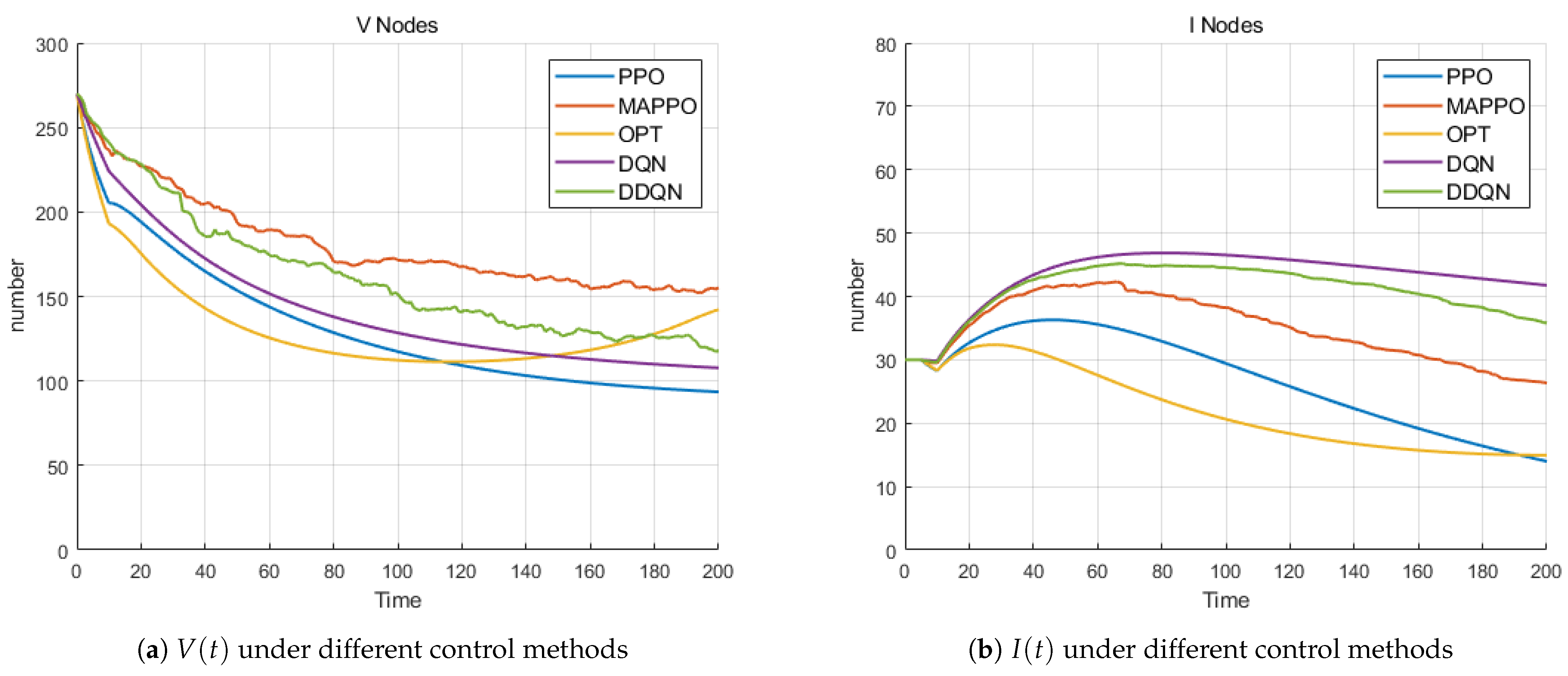 Mathematics 13 01397 g011