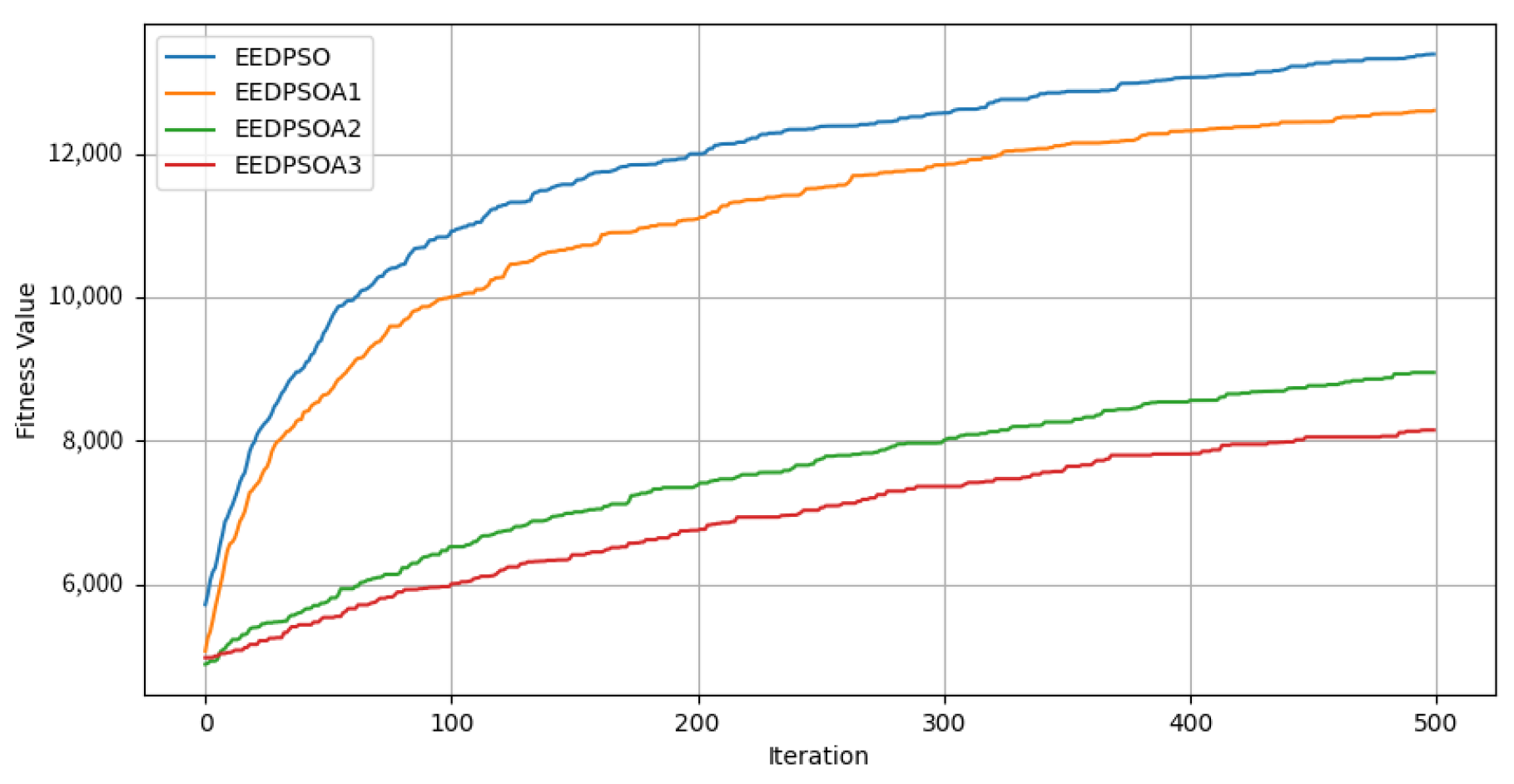 Mathematics 13 01398 g015