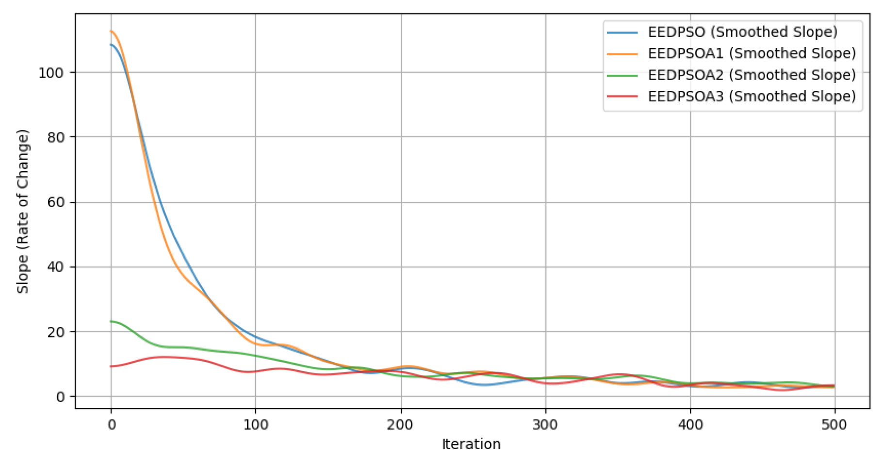 Mathematics 13 01398 g016