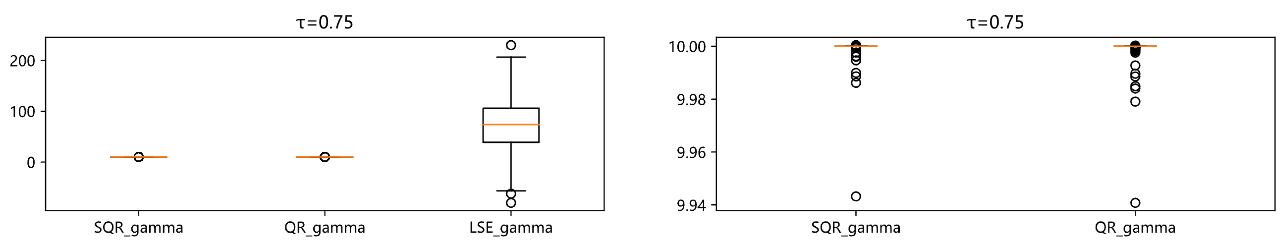Mathematics 13 01399 g003