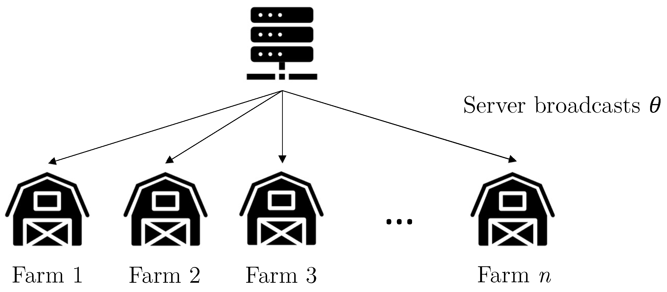 Mathematics 13 01401 g001