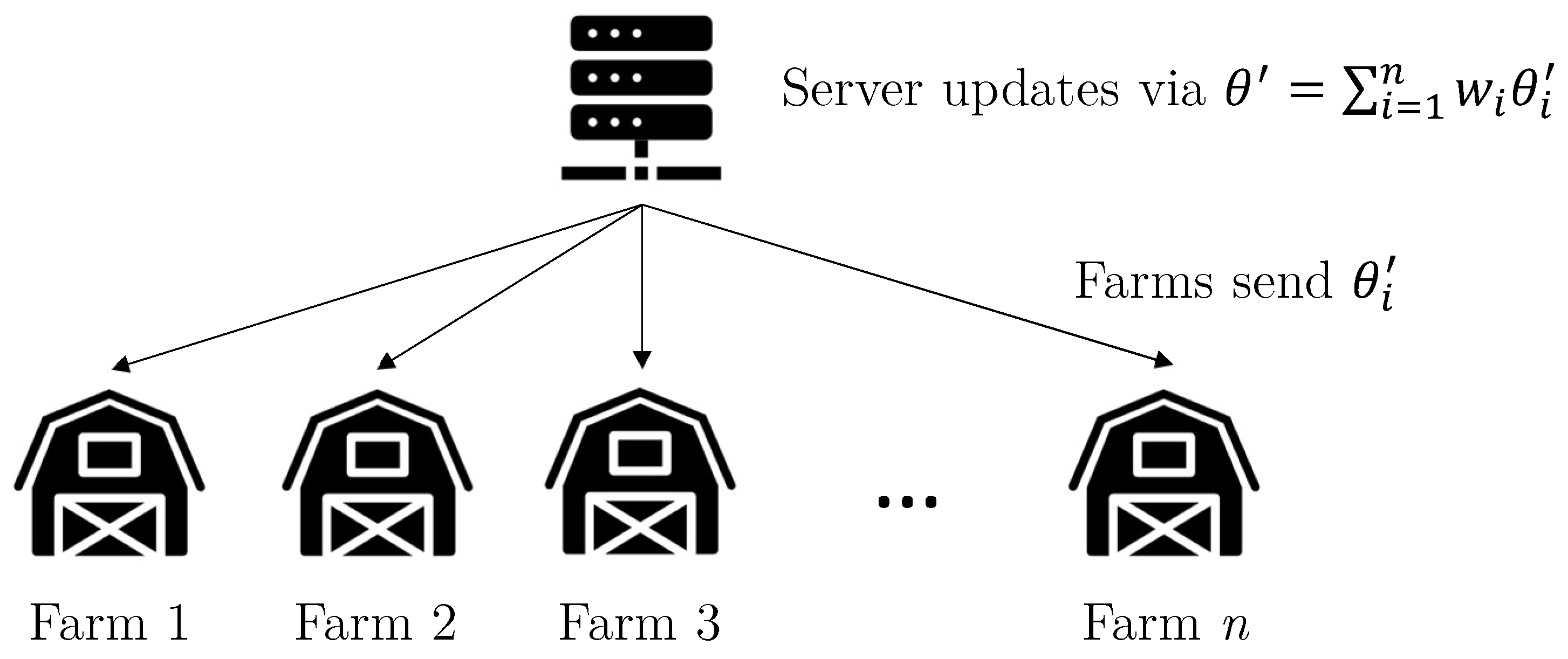Mathematics 13 01401 g003