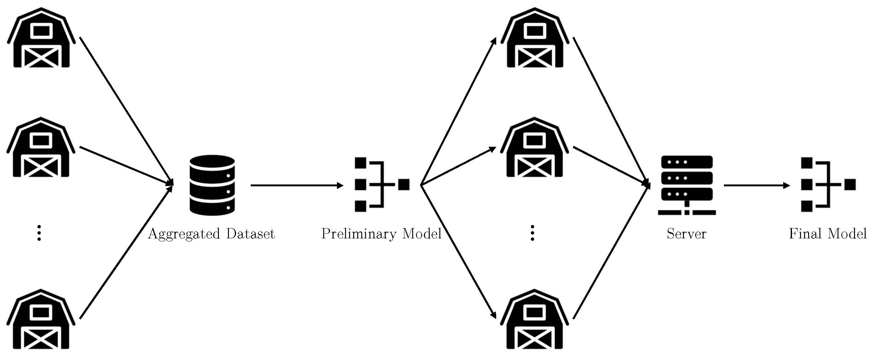 Mathematics 13 01401 g004