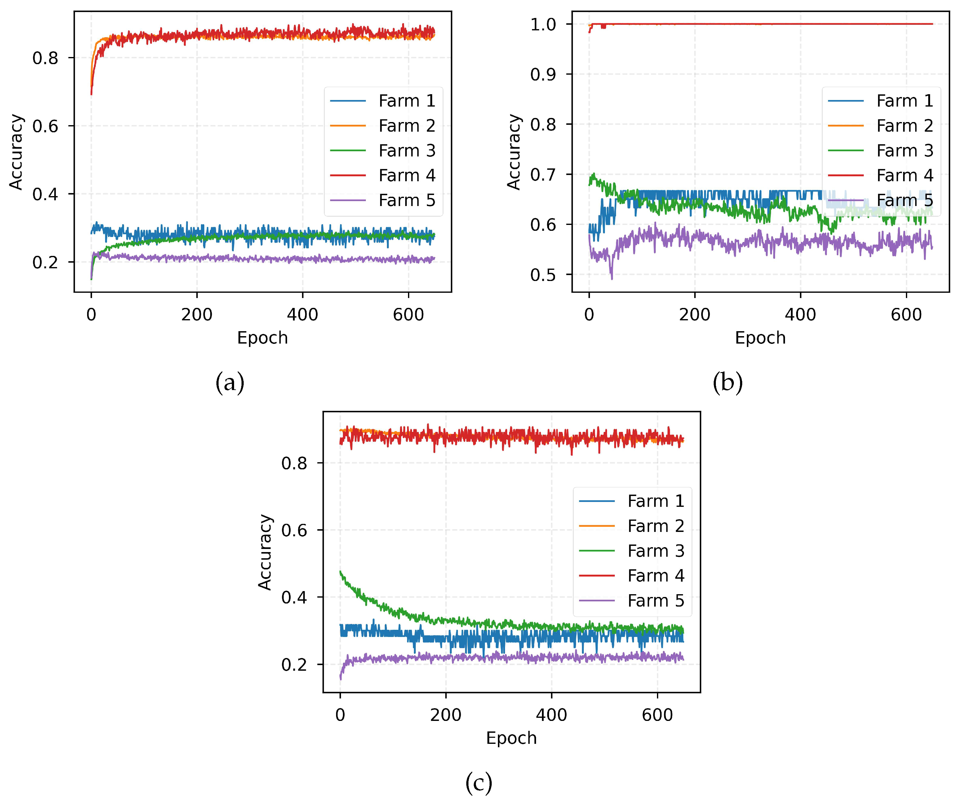 Mathematics 13 01401 g006