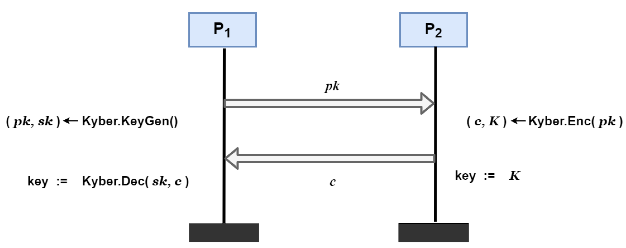 Mathematics 13 01404 g001
