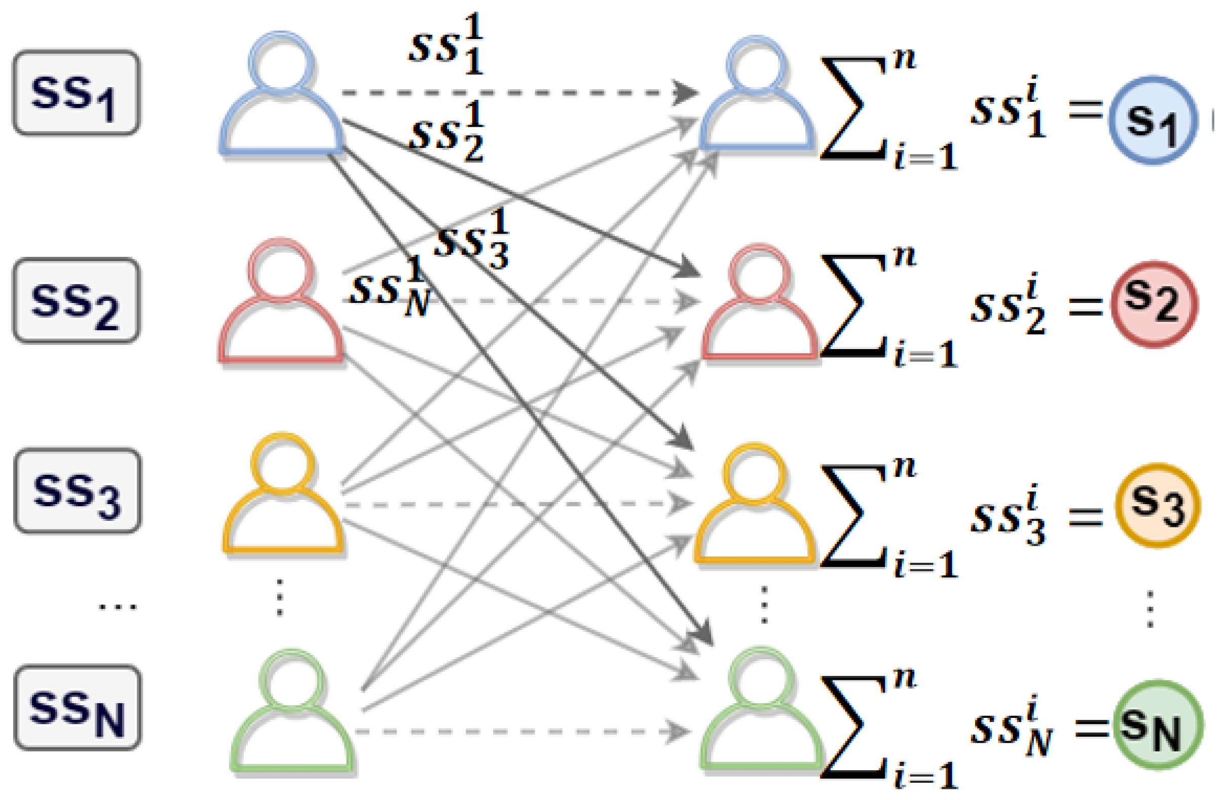 Mathematics 13 01404 g003
