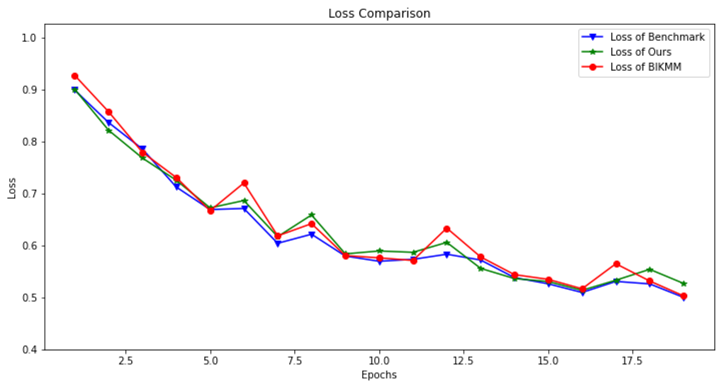 Mathematics 13 01404 g005