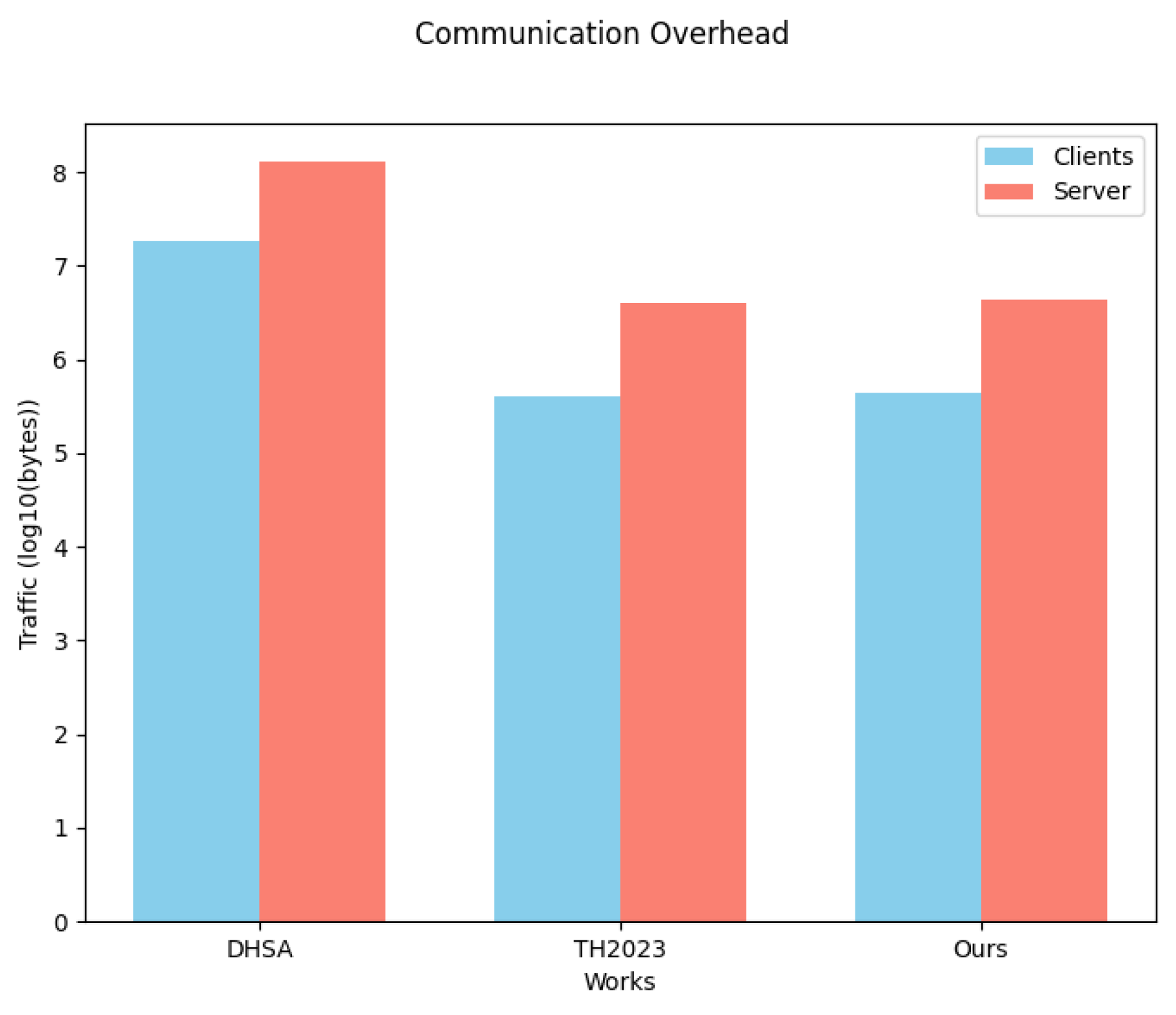 Mathematics 13 01404 g006