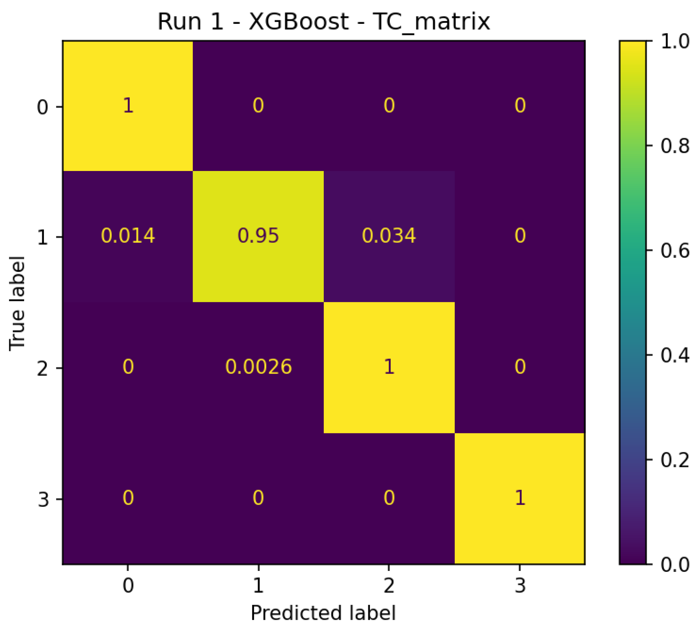 Mathematics 13 01405 g006