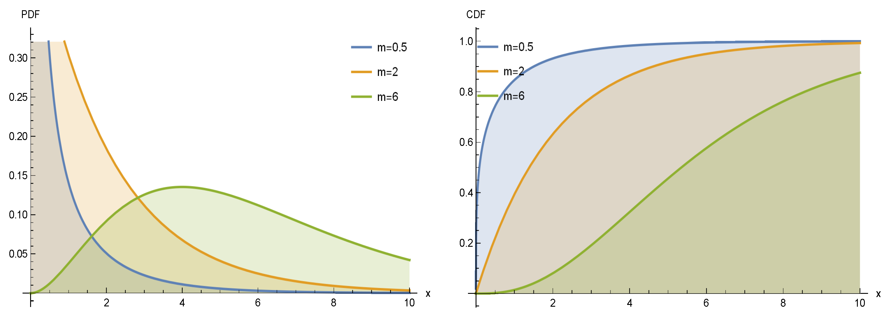 Mathematics 13 01410 g001