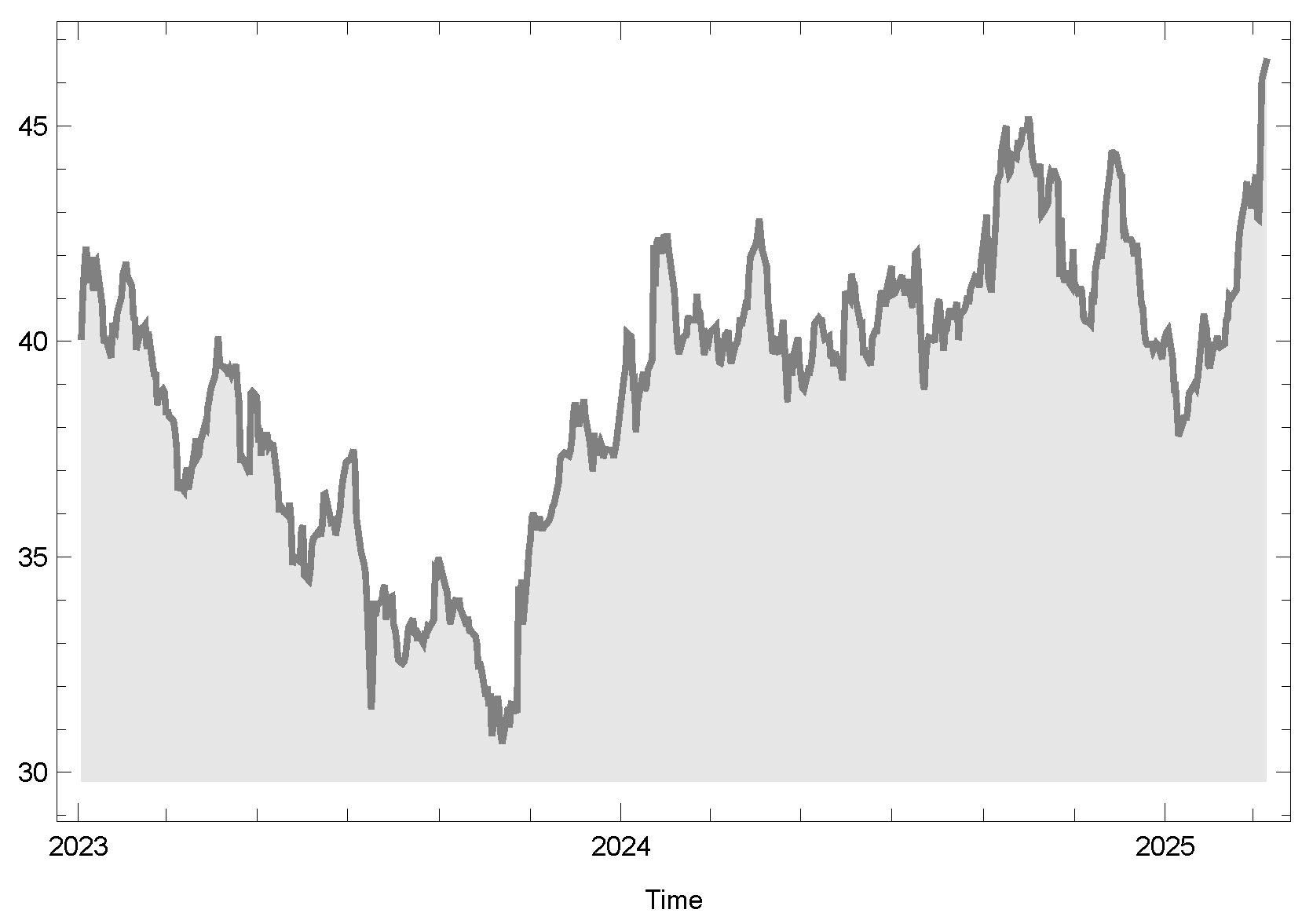 Mathematics 13 01410 g004