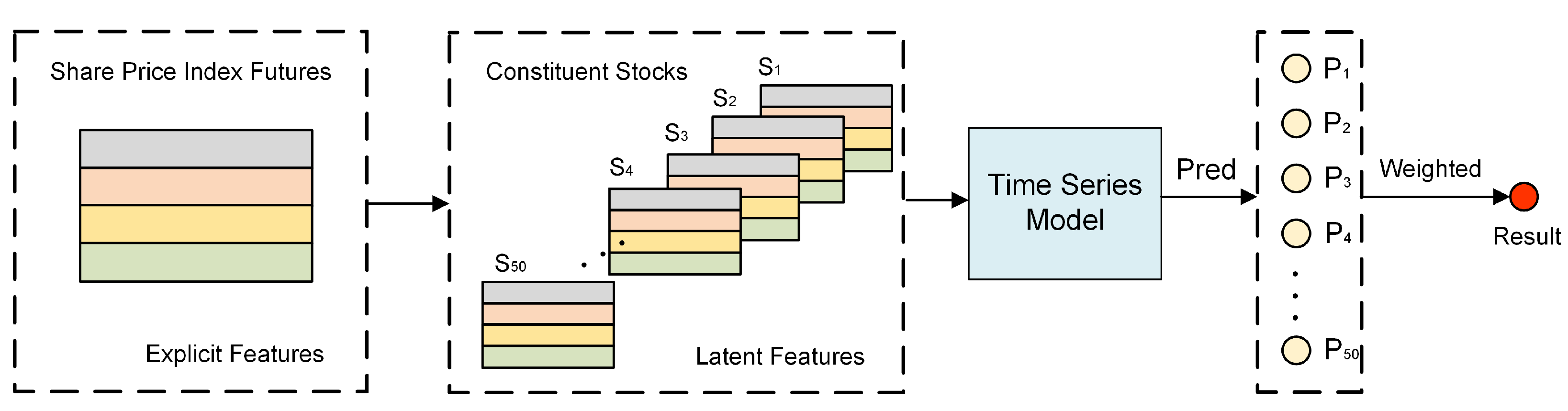 Mathematics 13 01415 g002