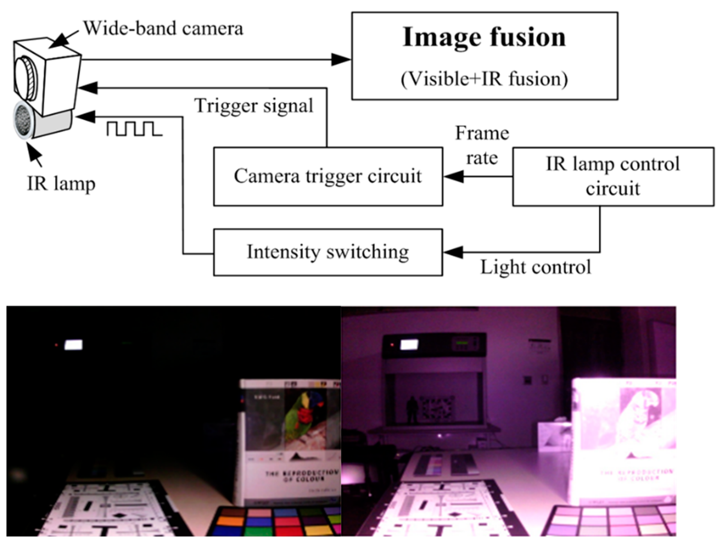 Mathematics 13 01418 g002