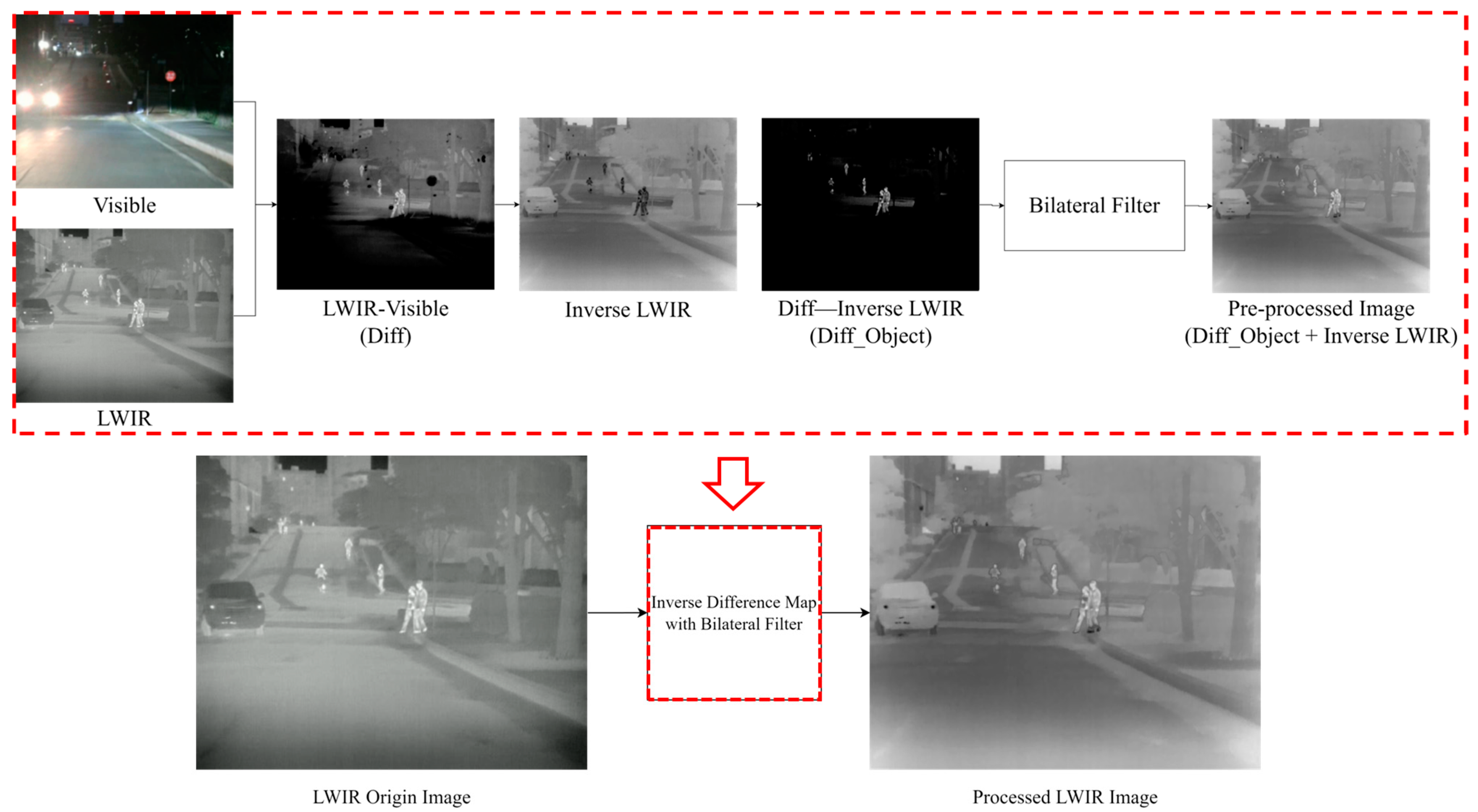 Mathematics 13 01418 g005