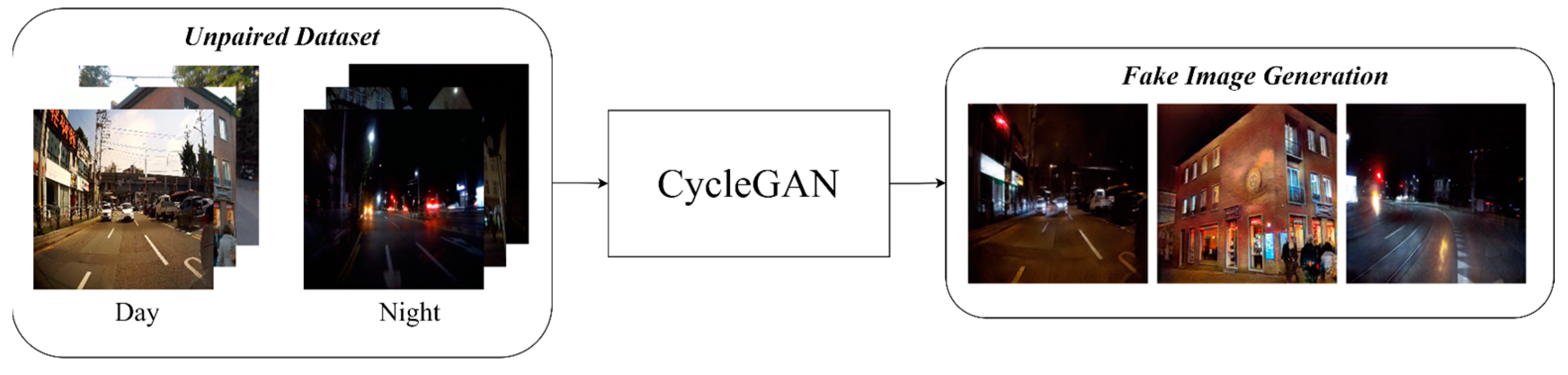 Mathematics 13 01418 g011