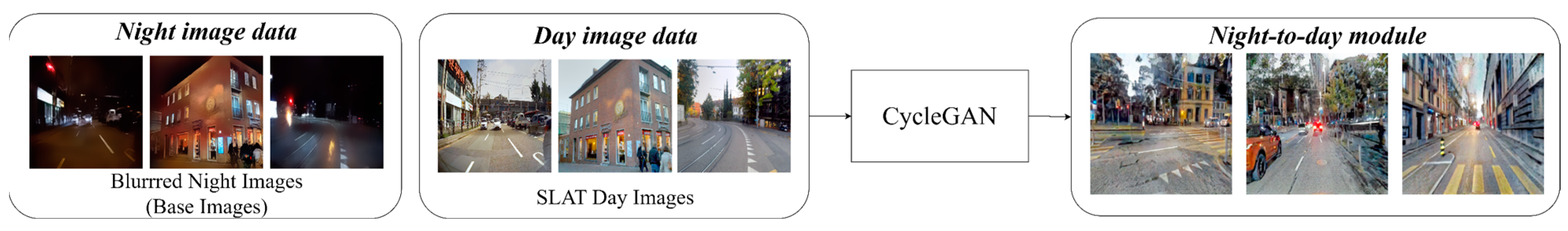 Mathematics 13 01418 g012