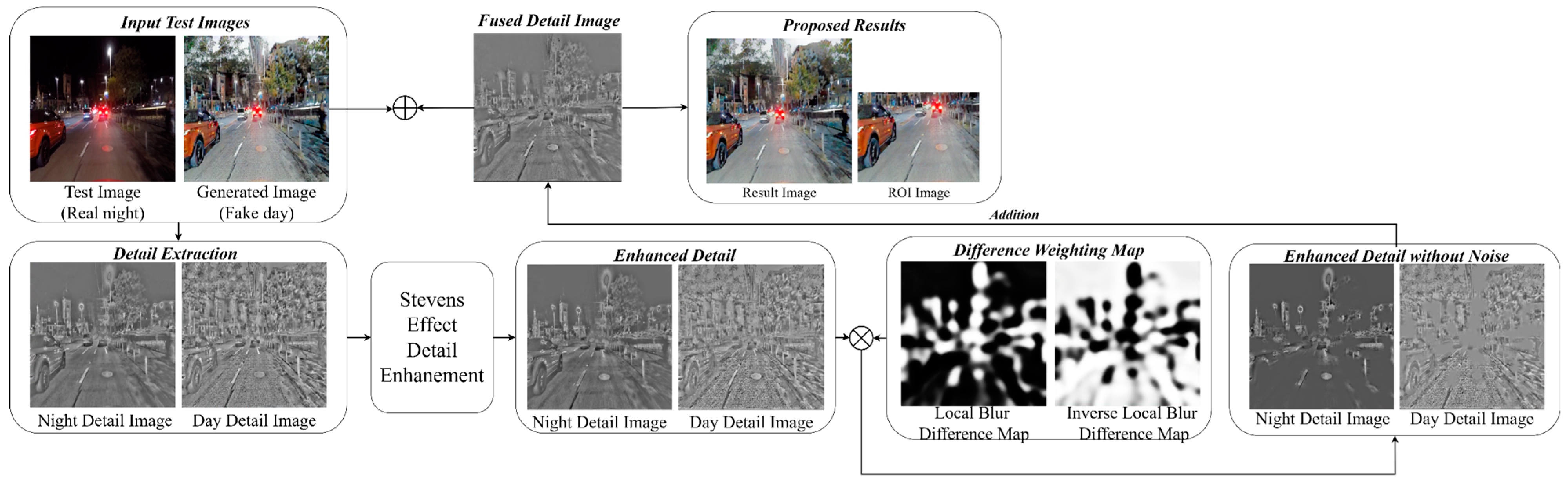Mathematics 13 01418 g013