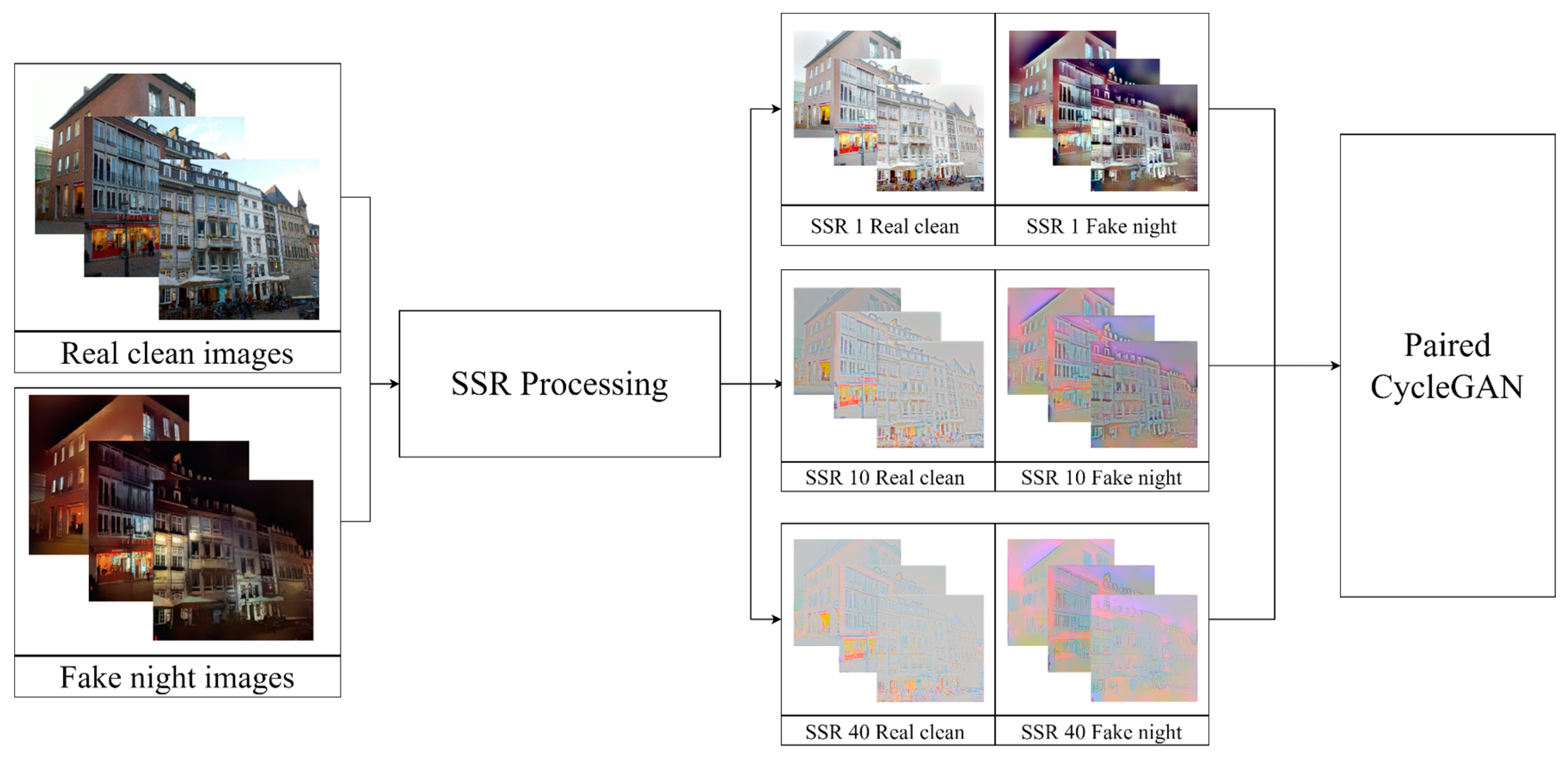 Mathematics 13 01418 g014